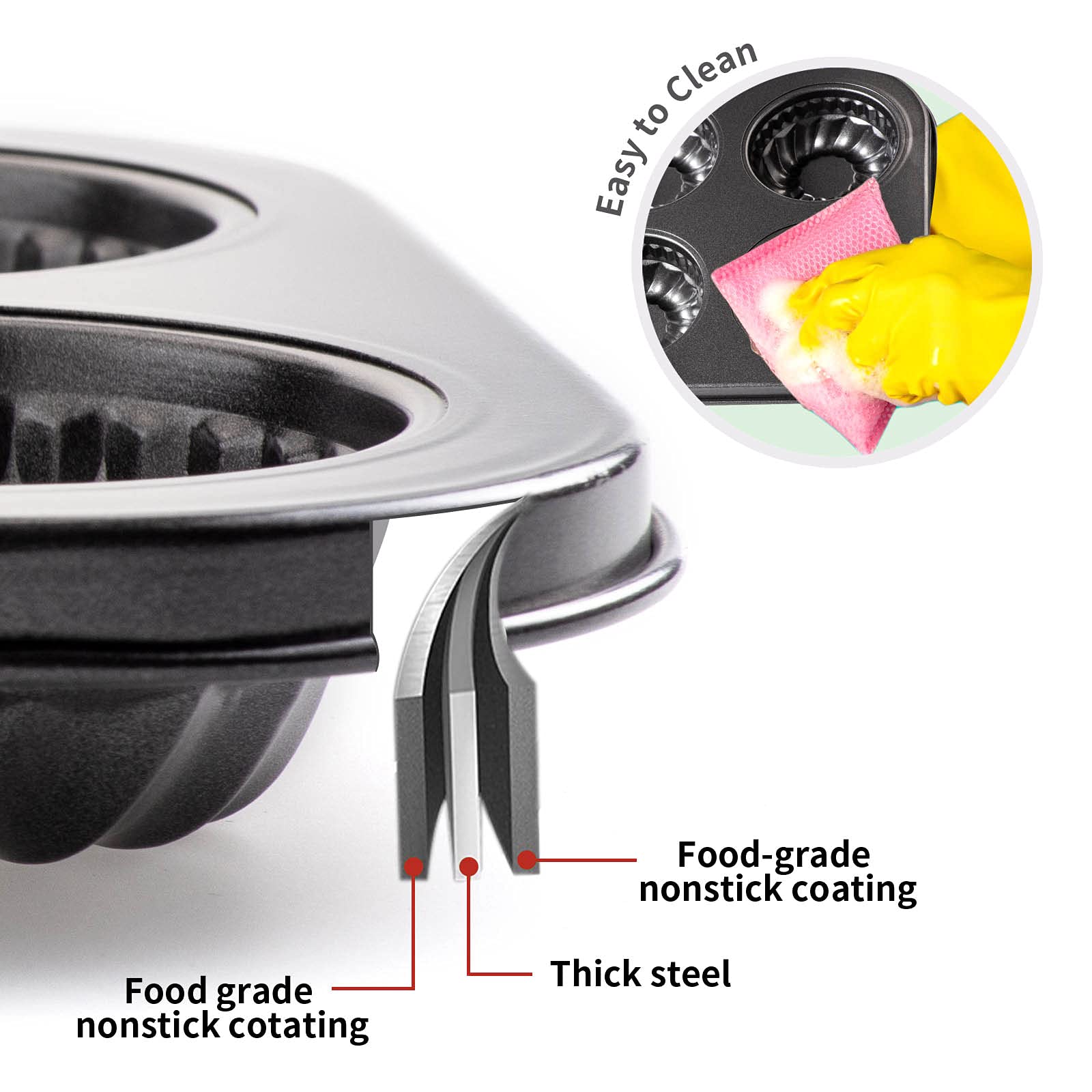 Yomvzake Mini Bund Cake Pan, 6-Cavity Fluted Tube Mold, Stainless Steel, Black for Fall Baking and Desserts