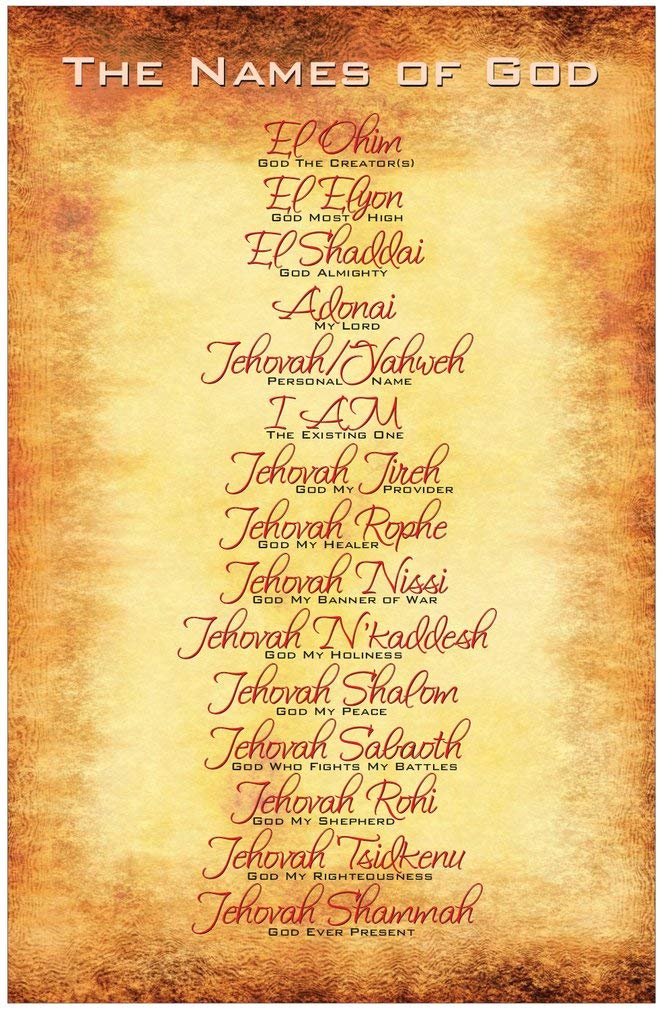 Names Of God Inspirational Christian Poster-J72