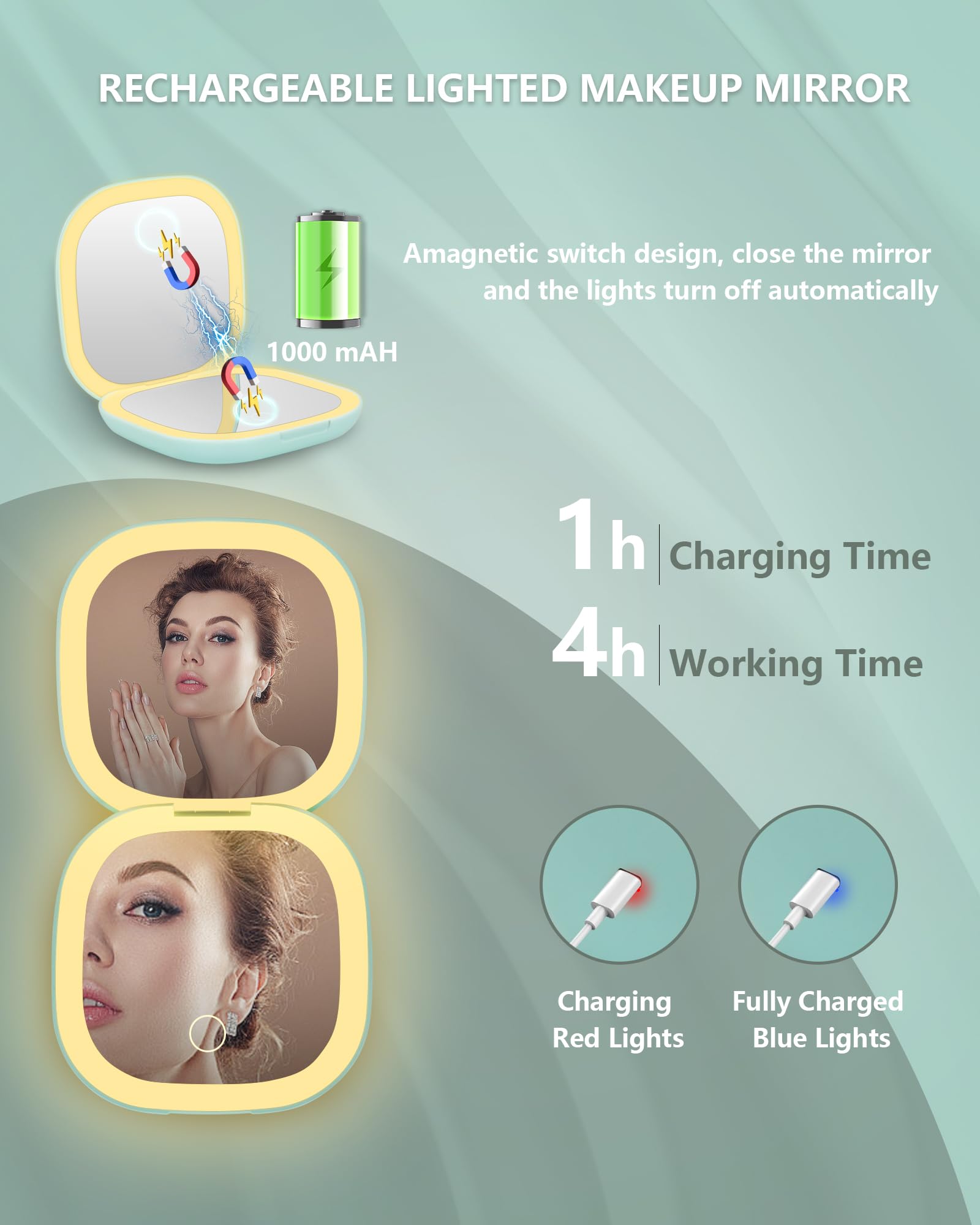 Dec.Metu Compact Mirror, 1X/5X Magnification Pocket Travel Makeup Mirror With Lights For Purse Rechargeable Small Handheld Mirro