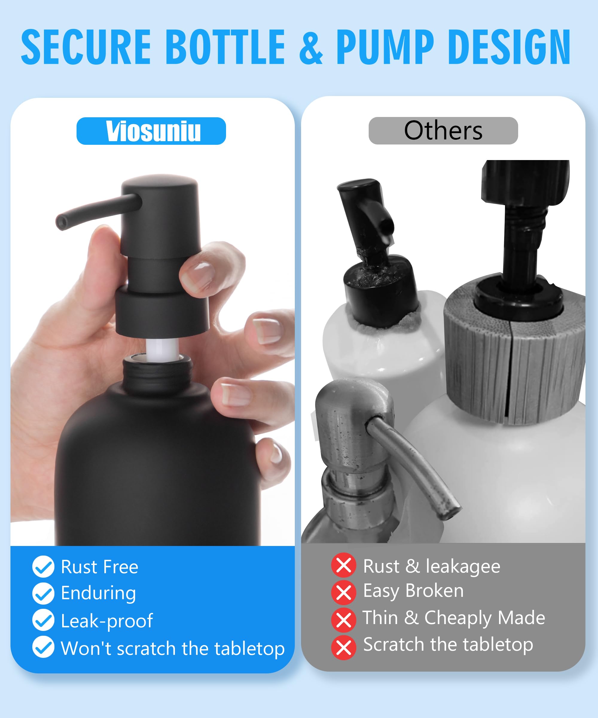 Viosuniu Ceramic Soap Dispenser Set - Elegant Hand Soap Pump With 4 Labels (Soap, Dishes, Lotion, Hands) - Durable & Stylish Des