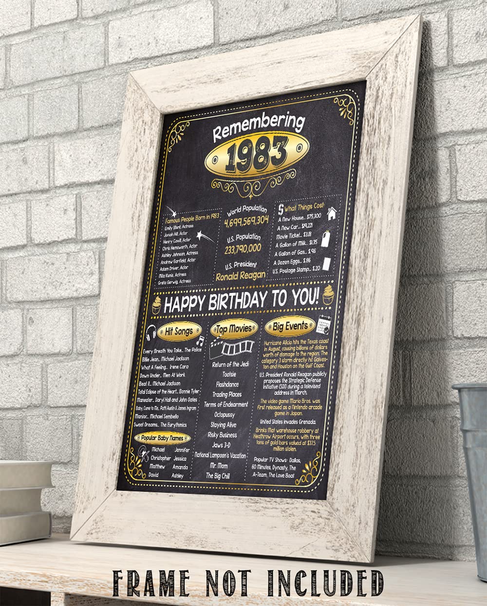 40th Birthday Party Decorations for Men and Women (Forty) - Happy Birthday Decorations Sign 1983-40th Birthday Happy Birthday Sign -11x14 Vintage 1983 Birthday Decor Unframed Print