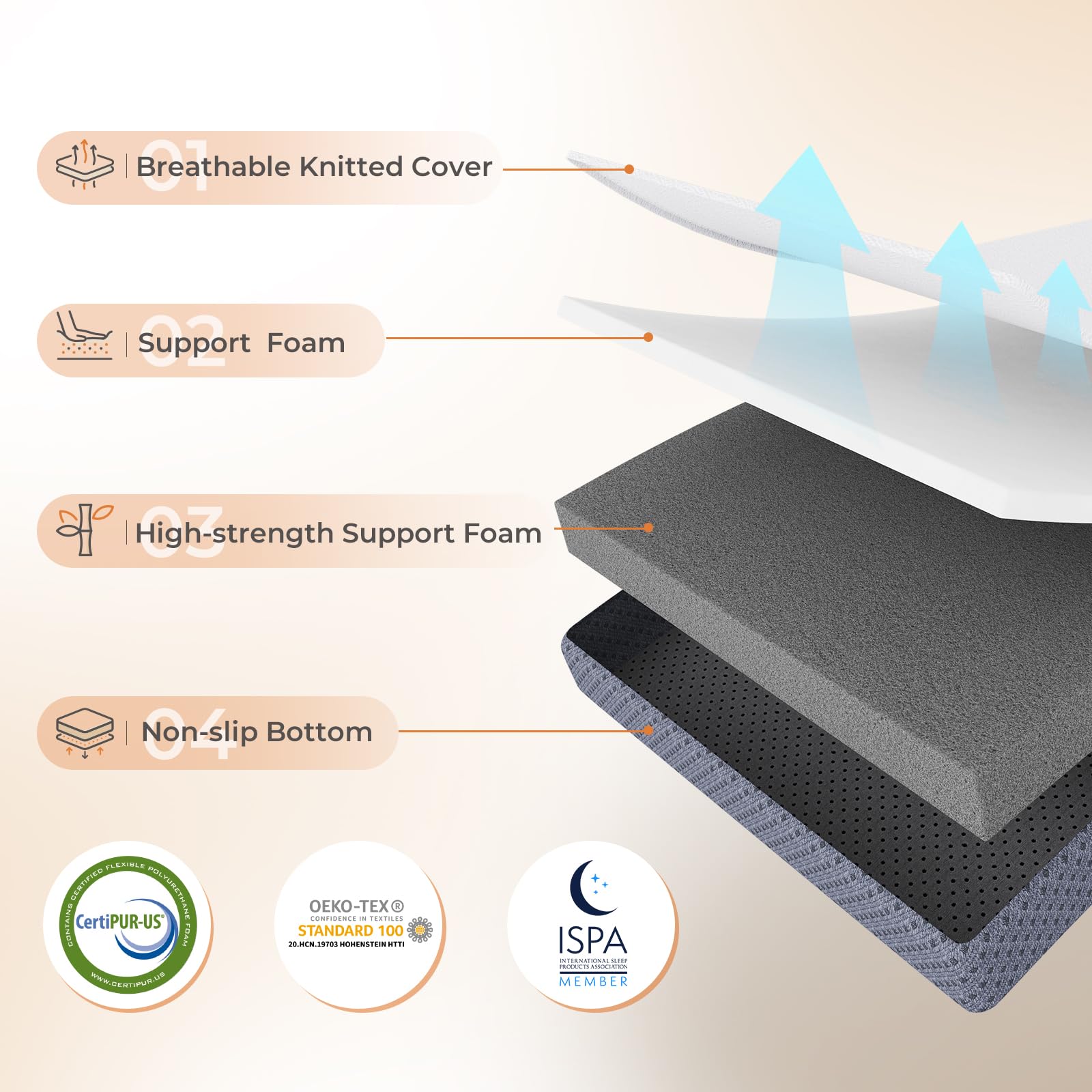 Sweetnight Tri Folding Mattress - 4-Inch Foldable Mattress With A Collapsible And Washable Cover | Medium-Firm With Non-Slip Des