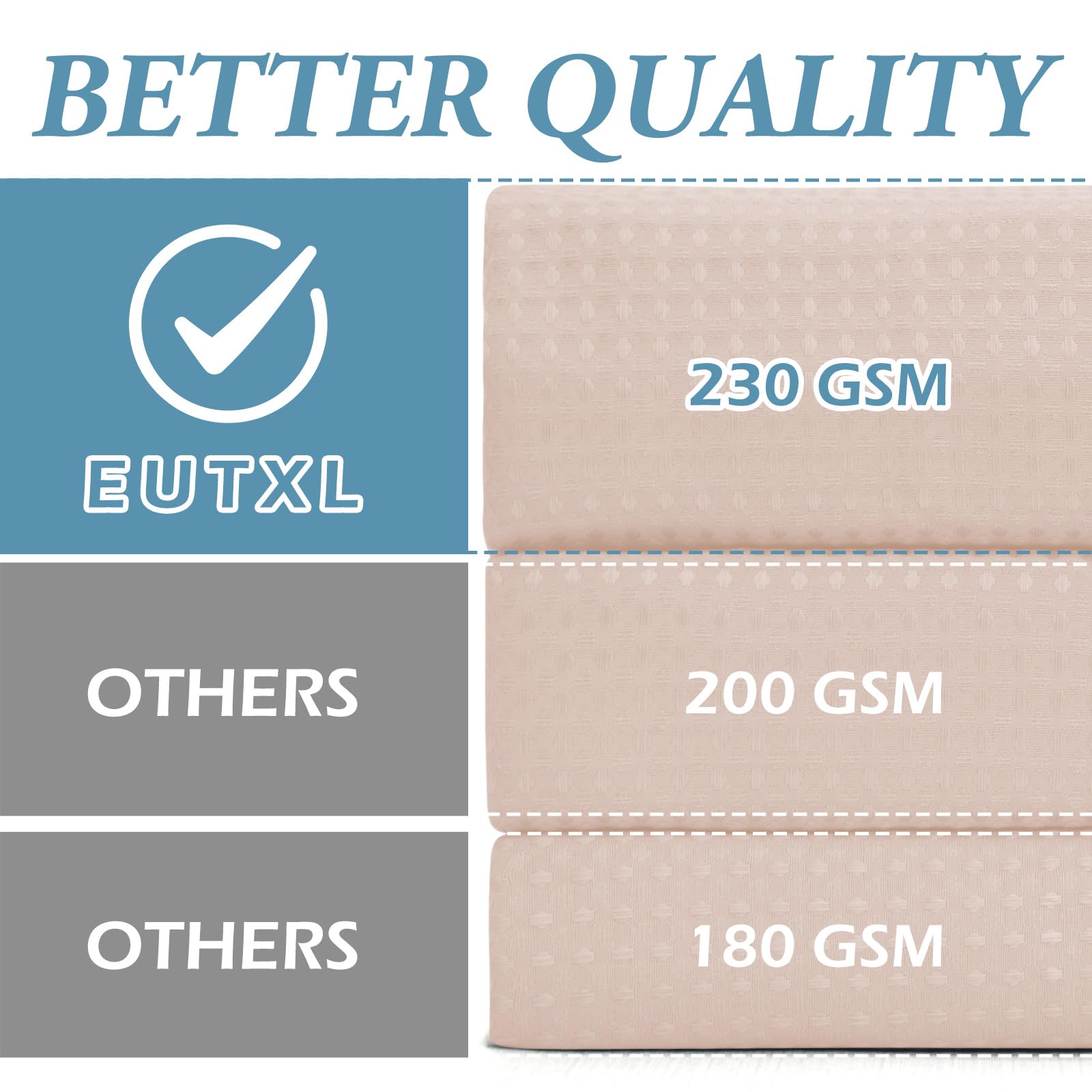 Eutxl Blush Pink Long No Hook Shower Curtain With Snap In Liner,230Gsm Waffle Weave Shower Curtains For Bathroom,71W X 86H