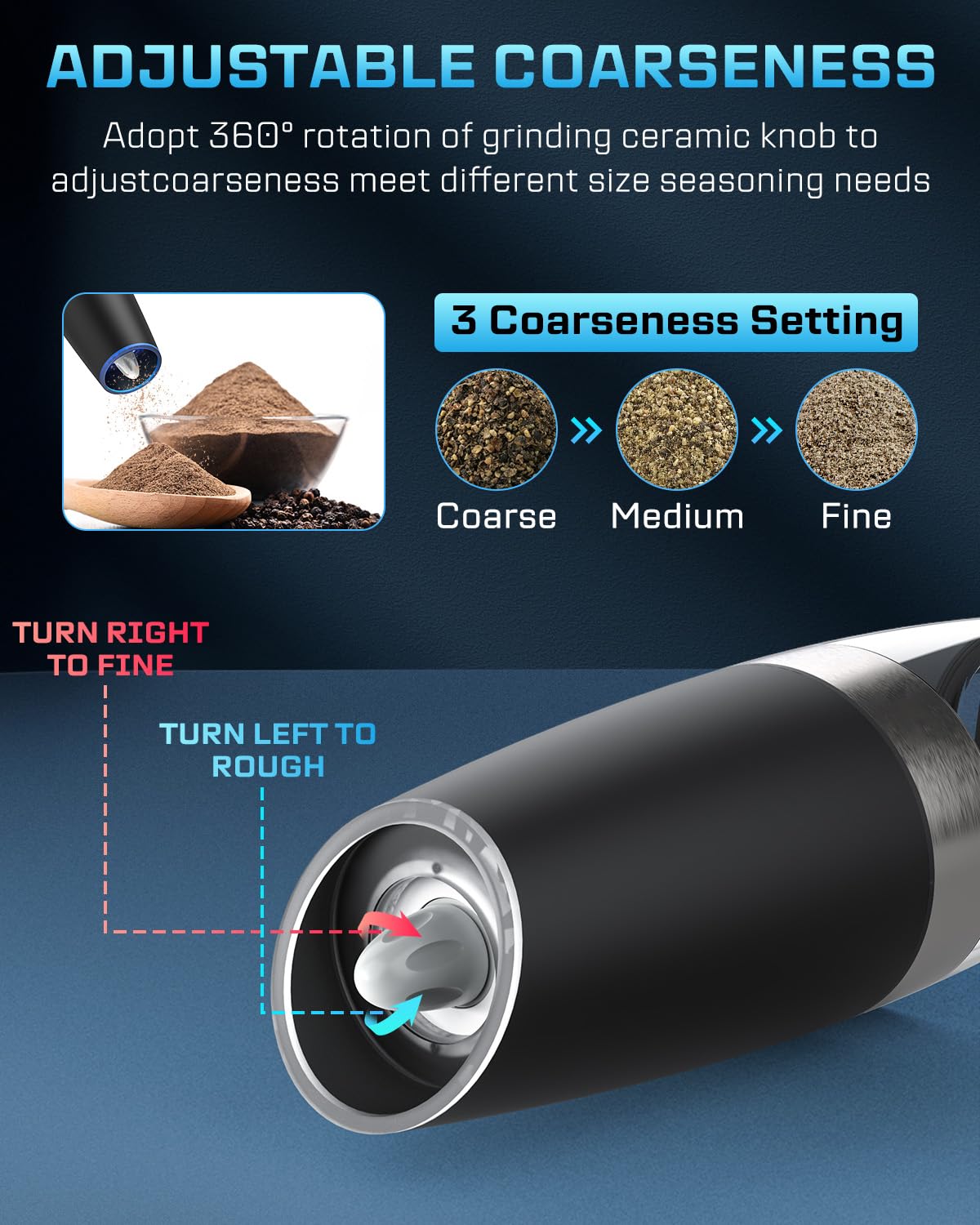 XinXu Gravity Electric Pepper and Salt Grinder Set, Adjustable Coarseness, with LED Light, One Hand Automatic Operation (Set/Cor