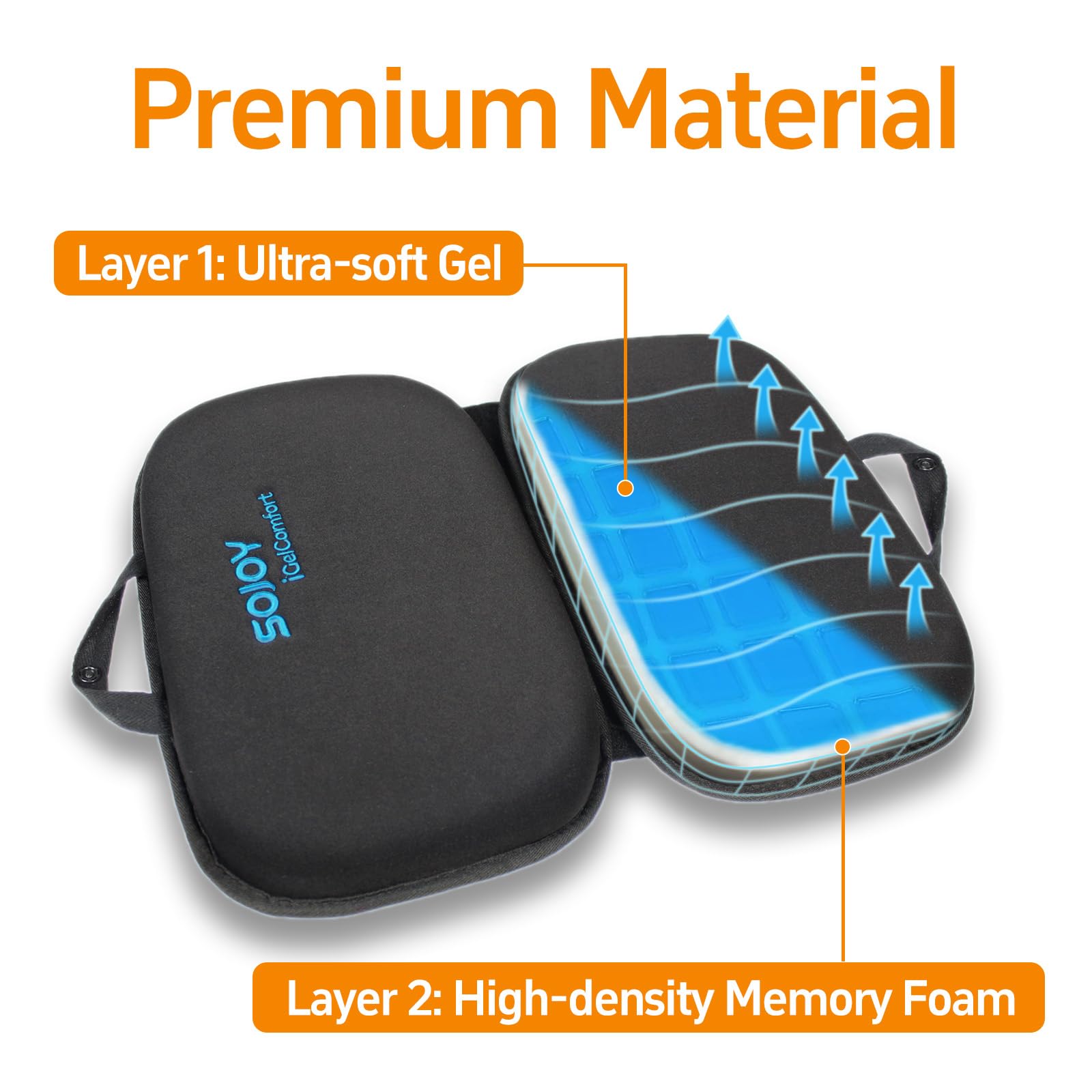 Sojoy Igelcomfort 3 In 1 Foldable Gel Seat Cushion Featured With Memory Foam (A Must-Have Travel Cushion! Smart, Easy Travel Cus