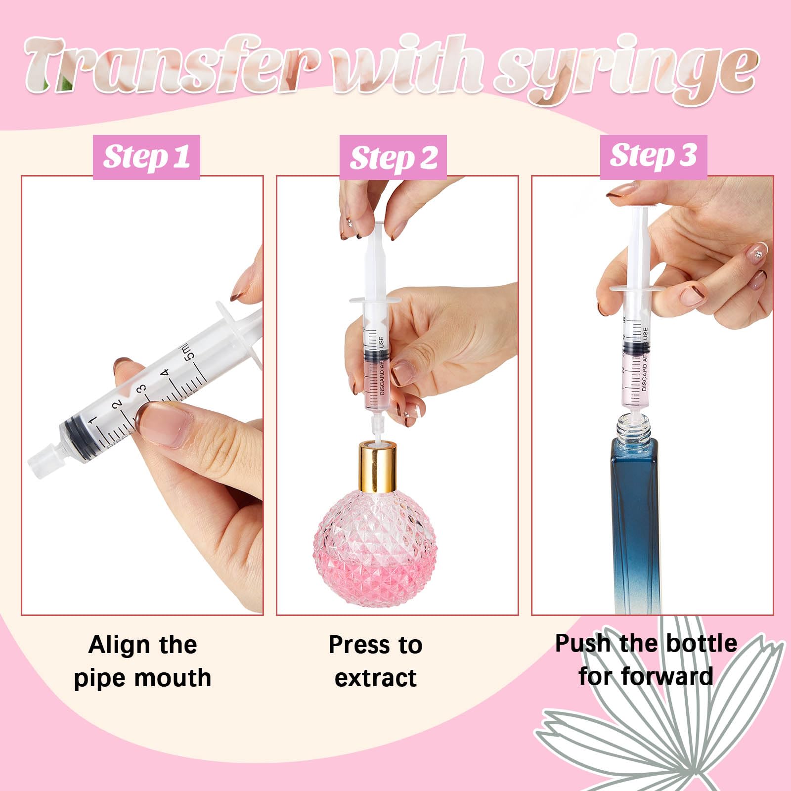 Geiserailie 25 Pcs Perfume Refill Pump Tools Perfume Dispenser Transfer Kit Include Funnels, Dispenser Pumps, Syringes, Droppers