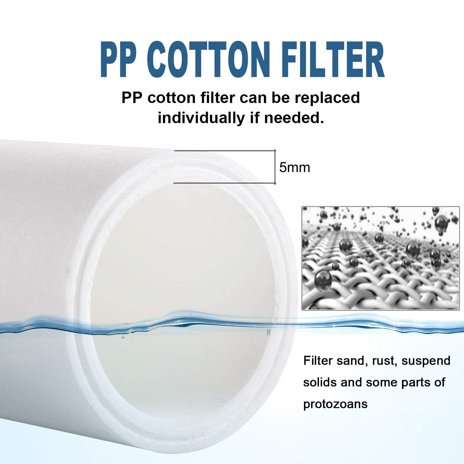 Replacements For Miniwell Shower Filter 720-Plus, Shower Head Filter With Double Filters, Remove 99% Chlorine (Z Replacement - P