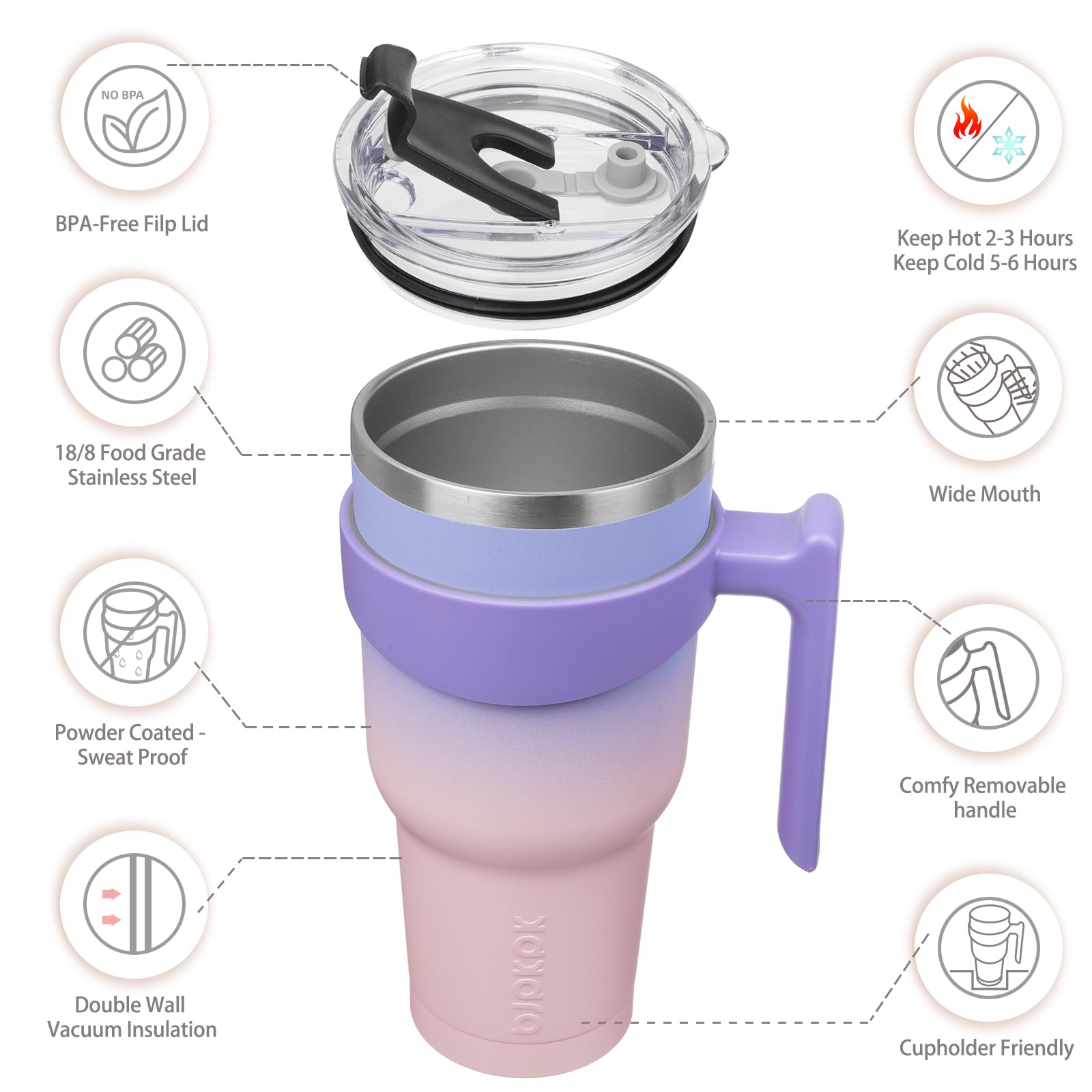 Bjpkpk 40 Oz Tumbler With Handle And Straw Lid Stainless Steel Travel Mugs Insulated Tumbler Cups,Pastel Sunset