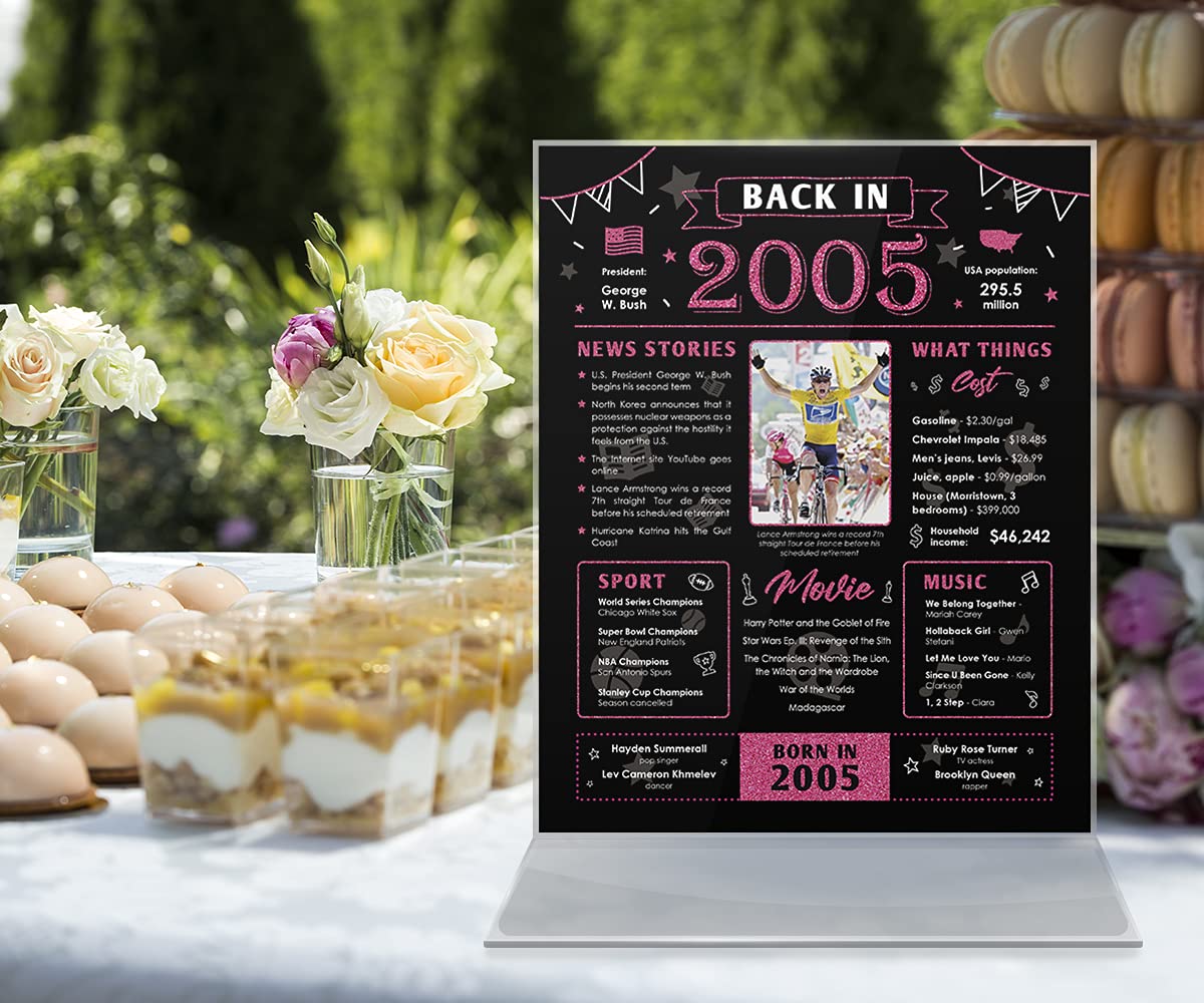 Back in 2005 Birthday Card - 18th Birthday Decoration for Her or Him - 18th Birthday Gift for Women or Men - Table Centerpiece for 18 Years Old Birthday Party - Black and Pink Poster [Unframed 8x10]