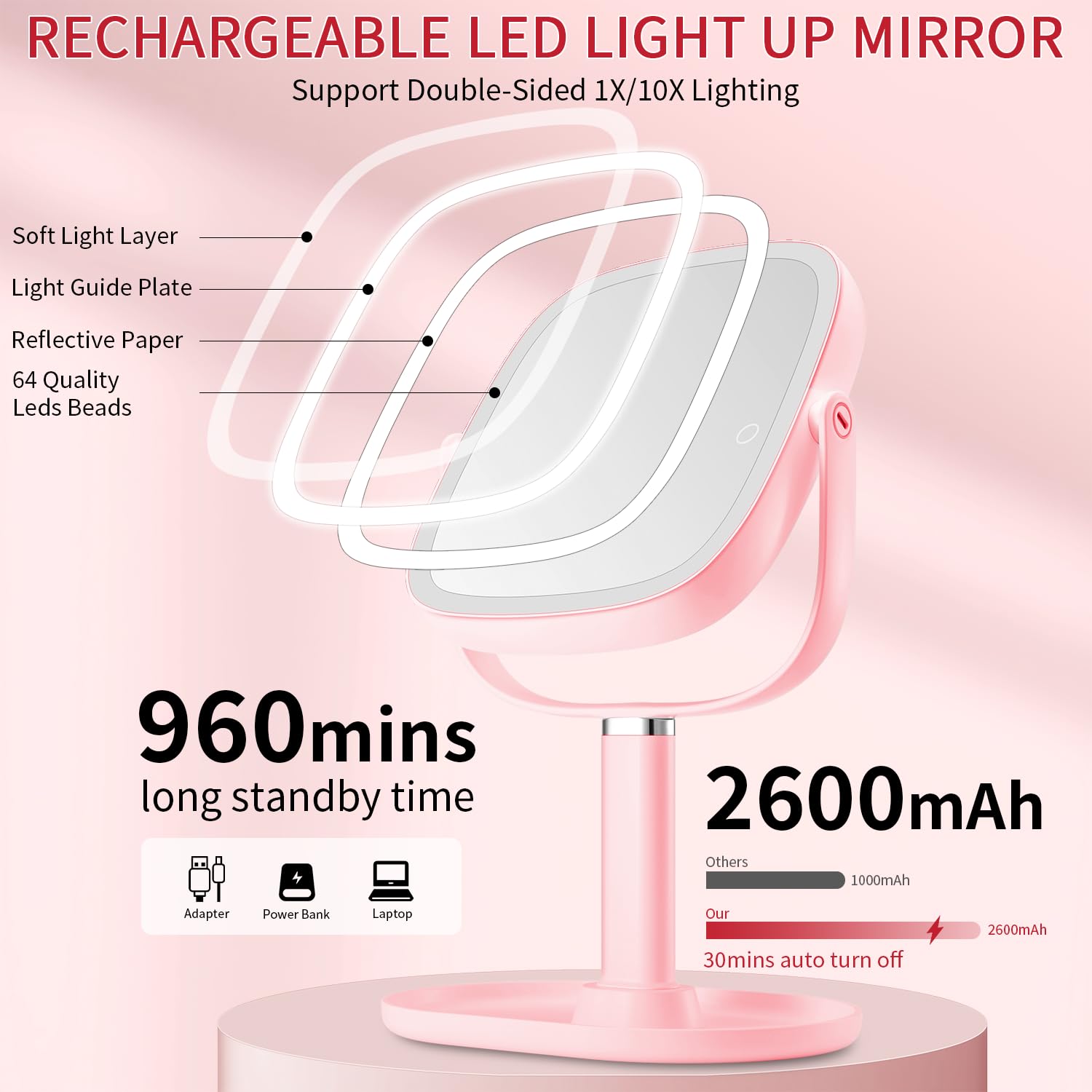 Lighted Makeup Mirror, 2600Mah Rechargeable 1X/10X Magnifying Vanity Mirror, 8.5 Height Adjustable Makeup Mirror With Lights 3 C