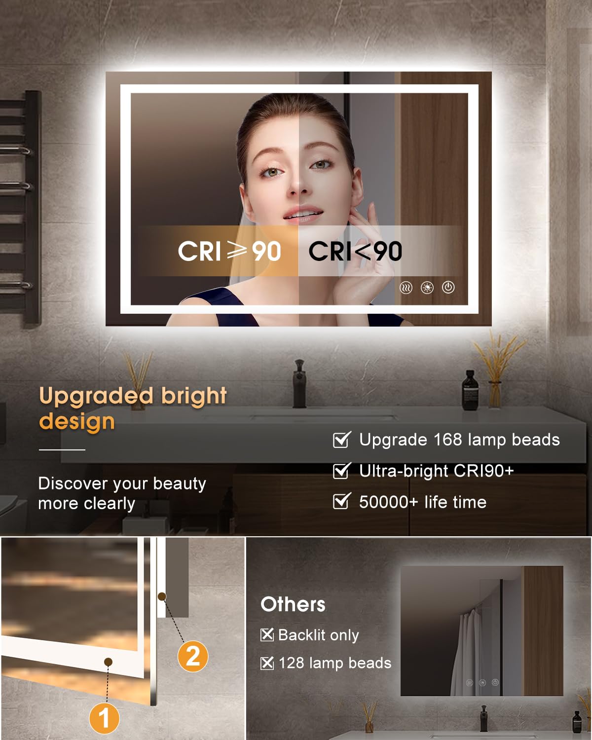Oneup 40''X24'' Bathroom Mirror With Lights,Front Lighted Bathroom Mirrors For Wall,Anti-Fog Smart Vanity Mirror,Touch Button An