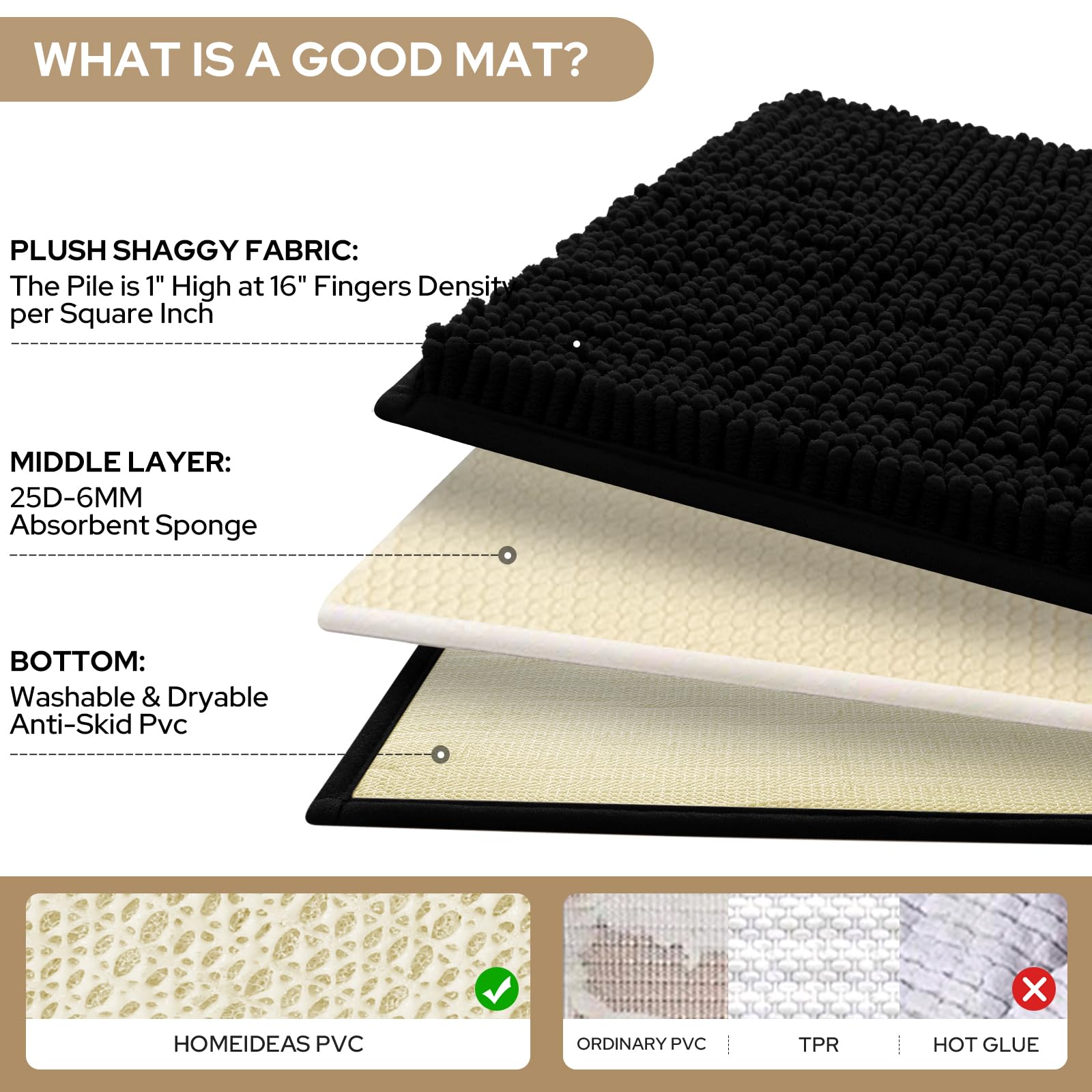 HOMEIDEAS 3 Pieces Bathroom Rugs  Ultra Soft Non Slip Absorbent Chenille Toilet Bath Mat Set (Black)