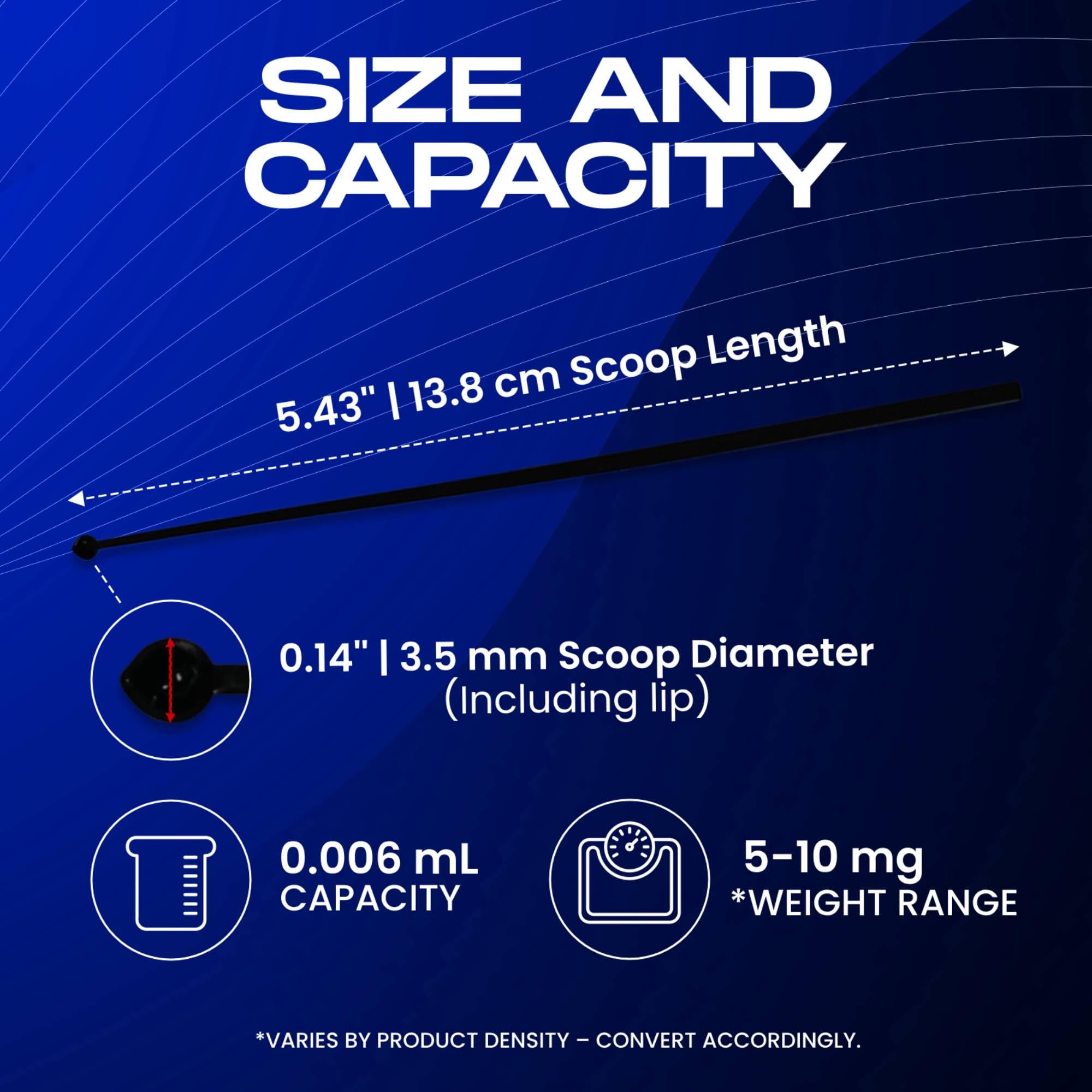 Micro Scoops 5Mg To 10Mg Scoop Plastic Milligram Measuring Spoons, 0.006 Ml Capacity Micro Scoop, Bpa-Free, Static-Free, Long Ha