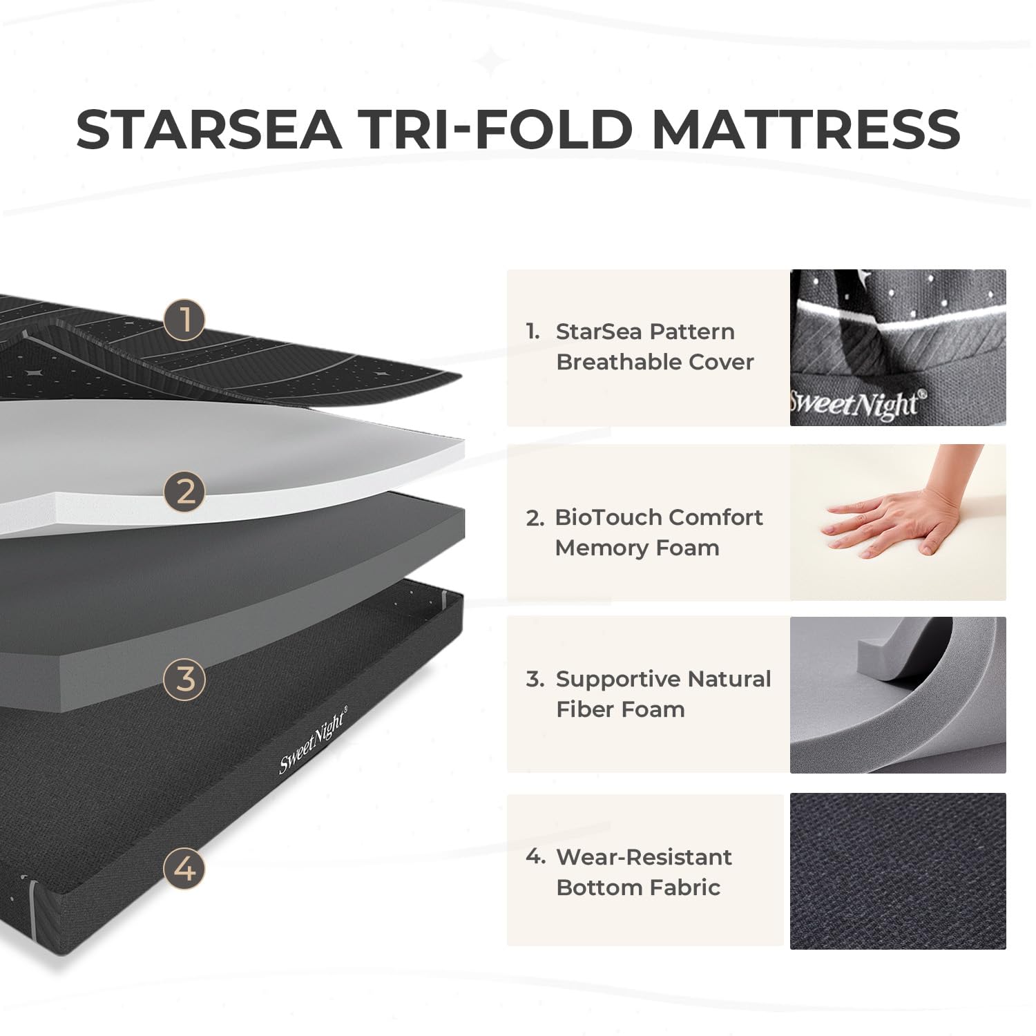 Sweetnight Folding Mattress - 4-Inch Twin Tri-Fold Mattress With Breathable & Washable Cover | Foldable Mattress Guest Bed For C