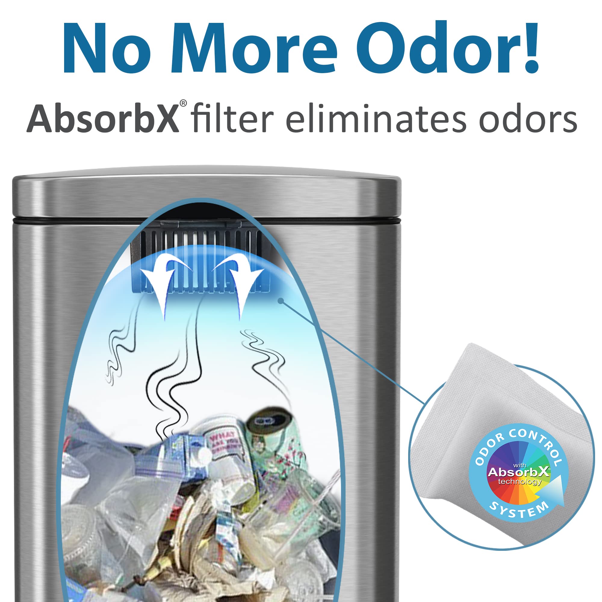 Itouchless Softstep 8 Gallon Step Trash Can With Odor Control System And Removable Inner Bucket, Stainless Steel 30 Liter Kitche