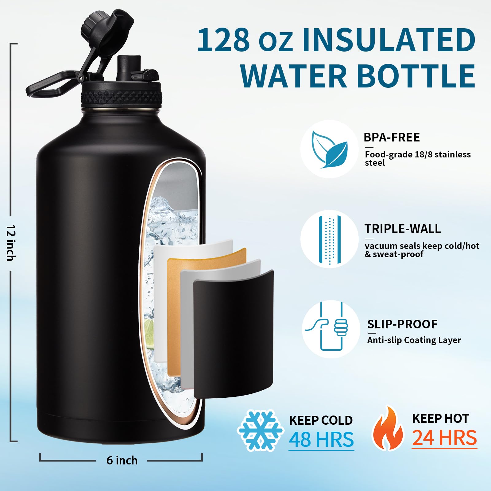1 Gallon Insulated Water Bottle with Straw - 128oz 64oz Water Jug with Handle Paracord  Straw Spout Lids  Bottle Carrier  Double Walled Stainless Steel Hydro Bottle  Metal Gallon Water Bottle Large