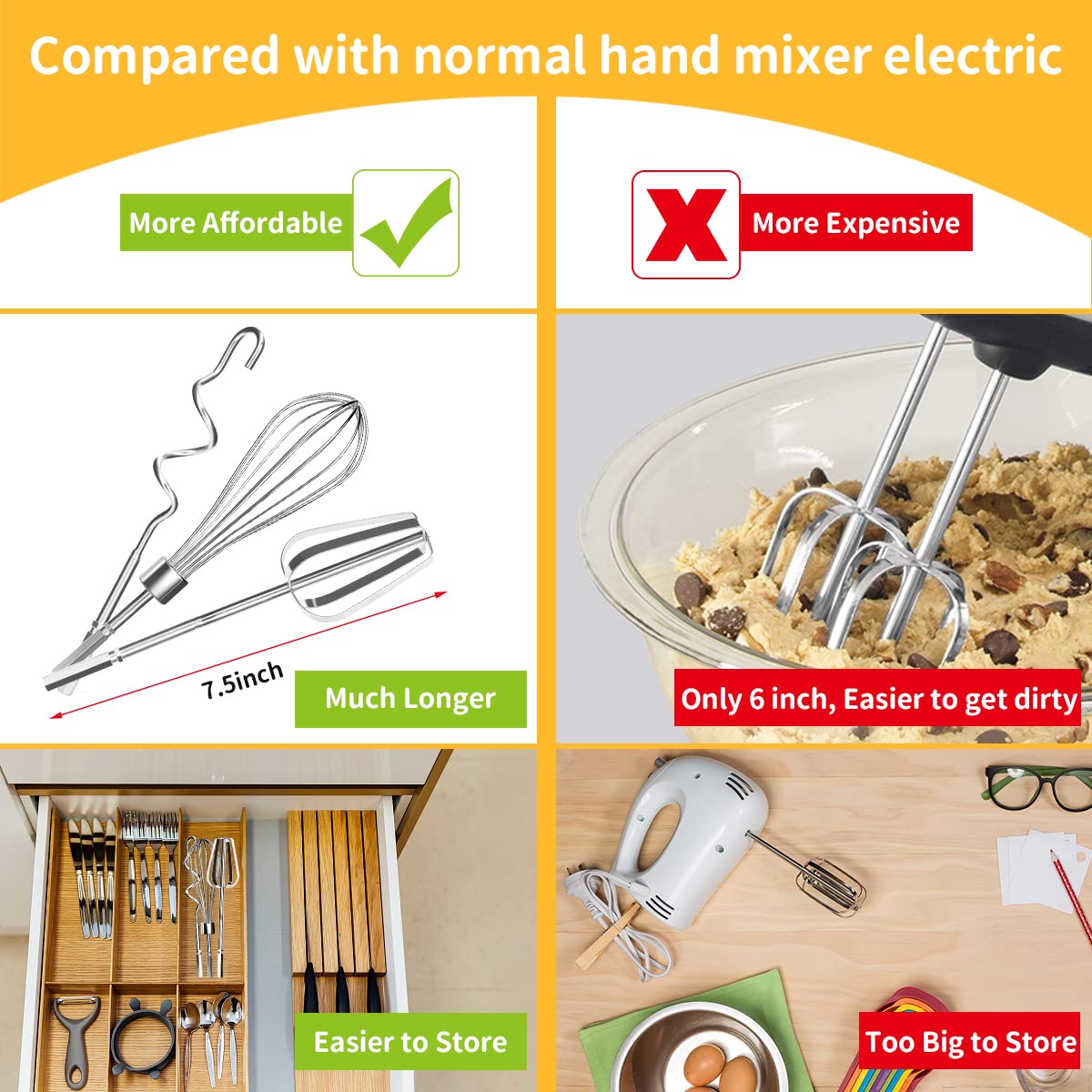 3Pcs Hand Mixer Electric Attachments Set For Drill, Homicozy Stainless Steel Mixer Electric Handheld Egg Beater, Whisk & Dough H