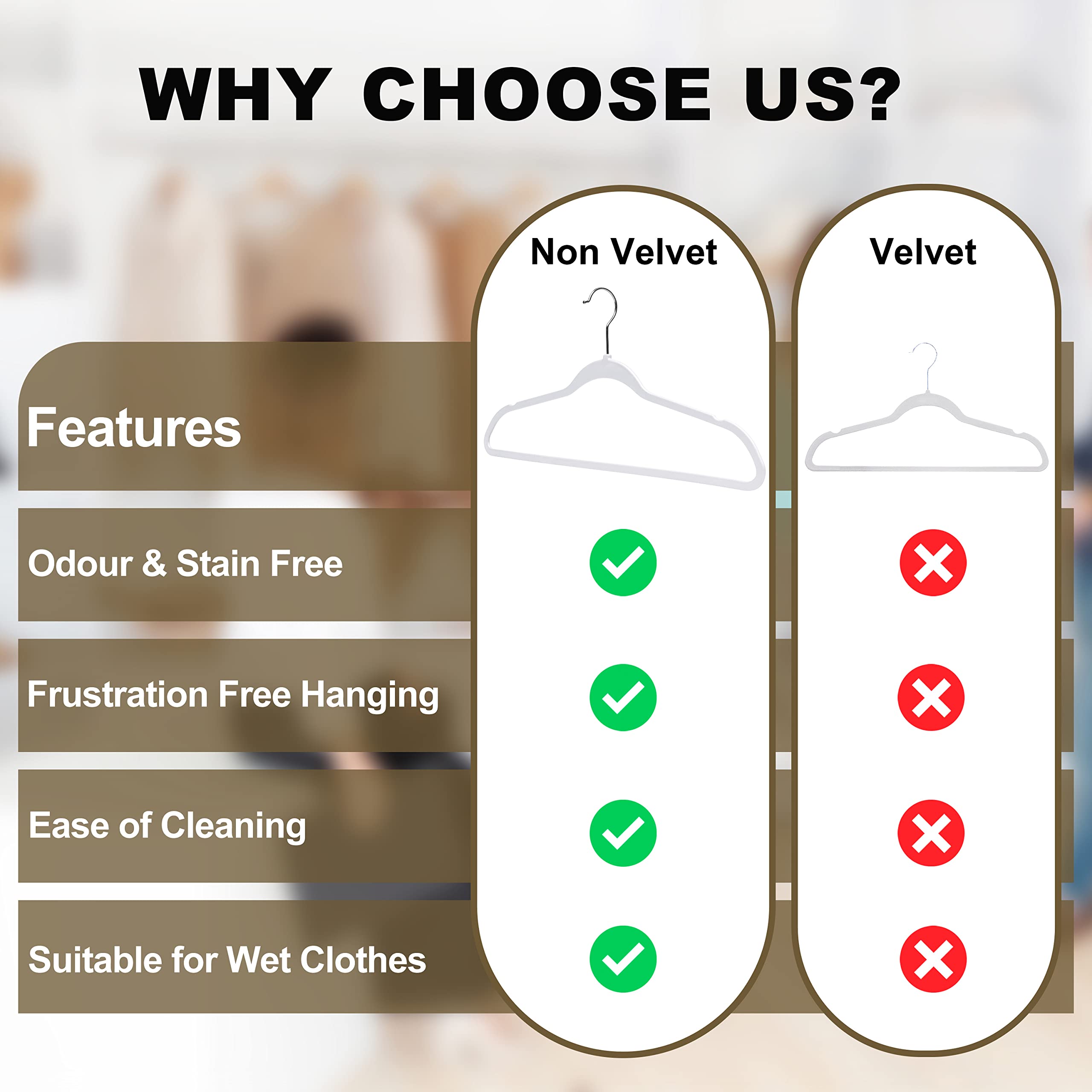 Quality Hangers 50 Pack Non-Velvet Plastic Hangers for Clothes - Heavy Duty Coat Hanger Set - Space-Saving Closet Hangers with Chrome Swivel Hook  Functional Non-Flocked Hangers - White