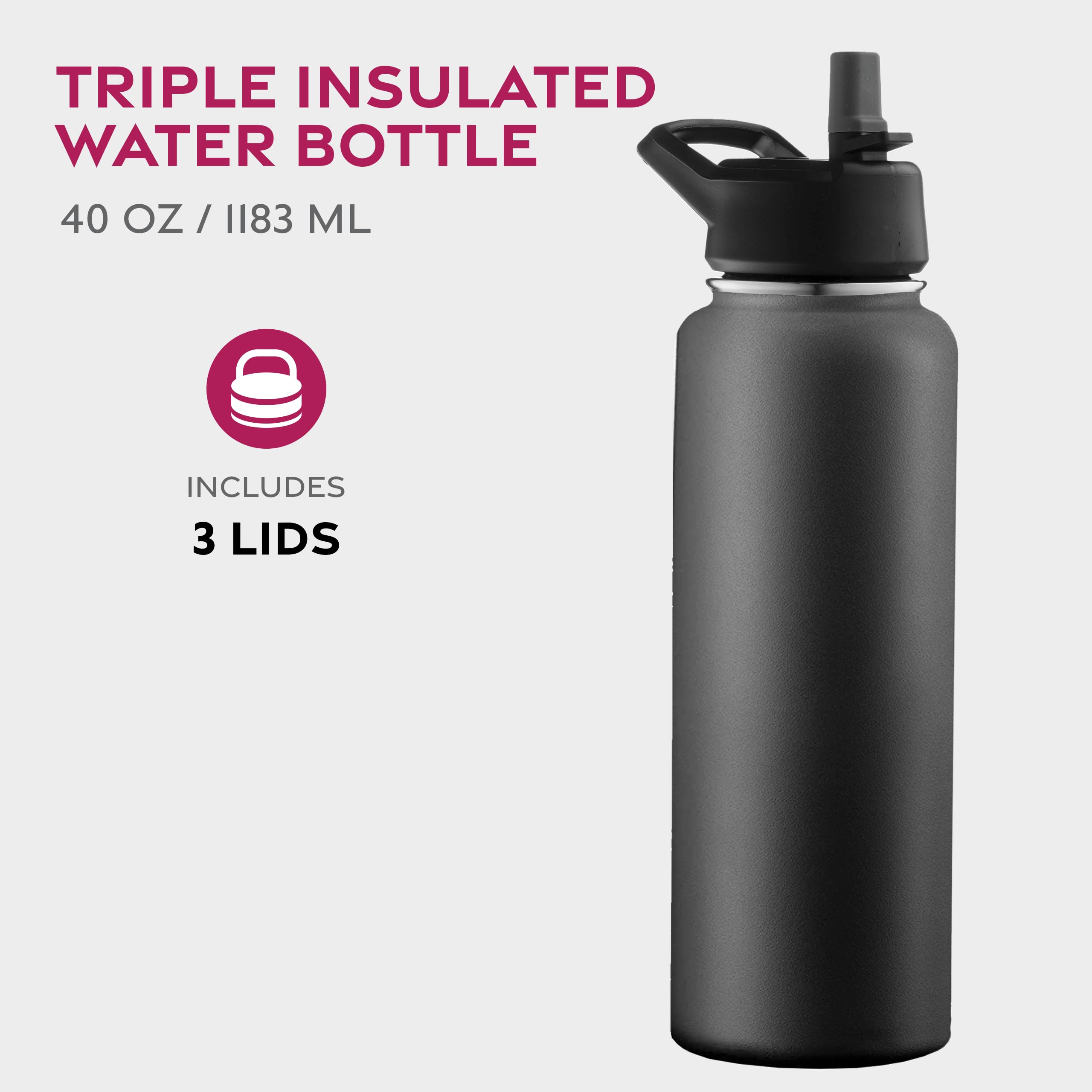 FineDine Triple Walled, Insulated Water Bottles with Straw - 40 Oz Stainless Steel Metal Bottle W/ 3 Leak Proof Lids - For Trave