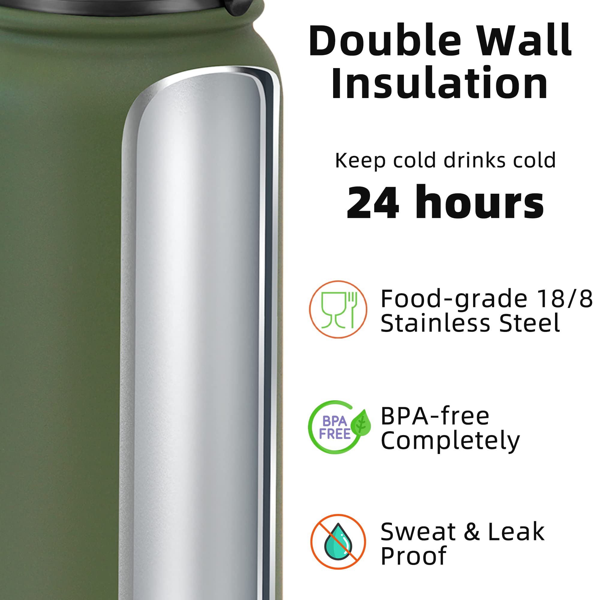 Fanhaw 20 Oz Insulated Stainless Steel Water Bottle With 1 Lid (Chug Lid) - For Kids, Women, Men | Leak & Sweat Proof With Anti-