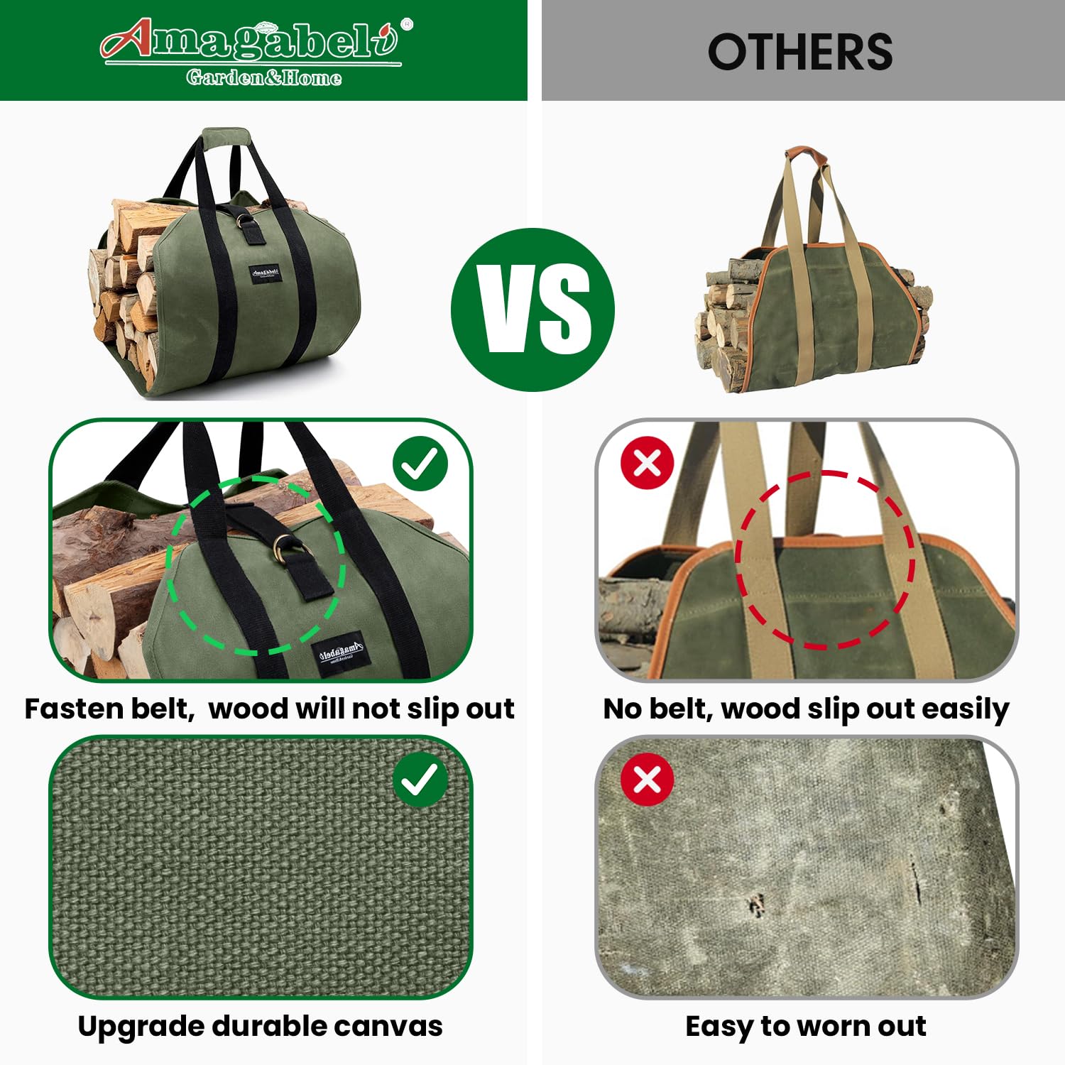 Amagabeli Firewood Carrier Bag Canvas Waxed Large Firewood Log Tote Carrying Indoor Bag Firewood Storage Tote Fire Place Log Hol