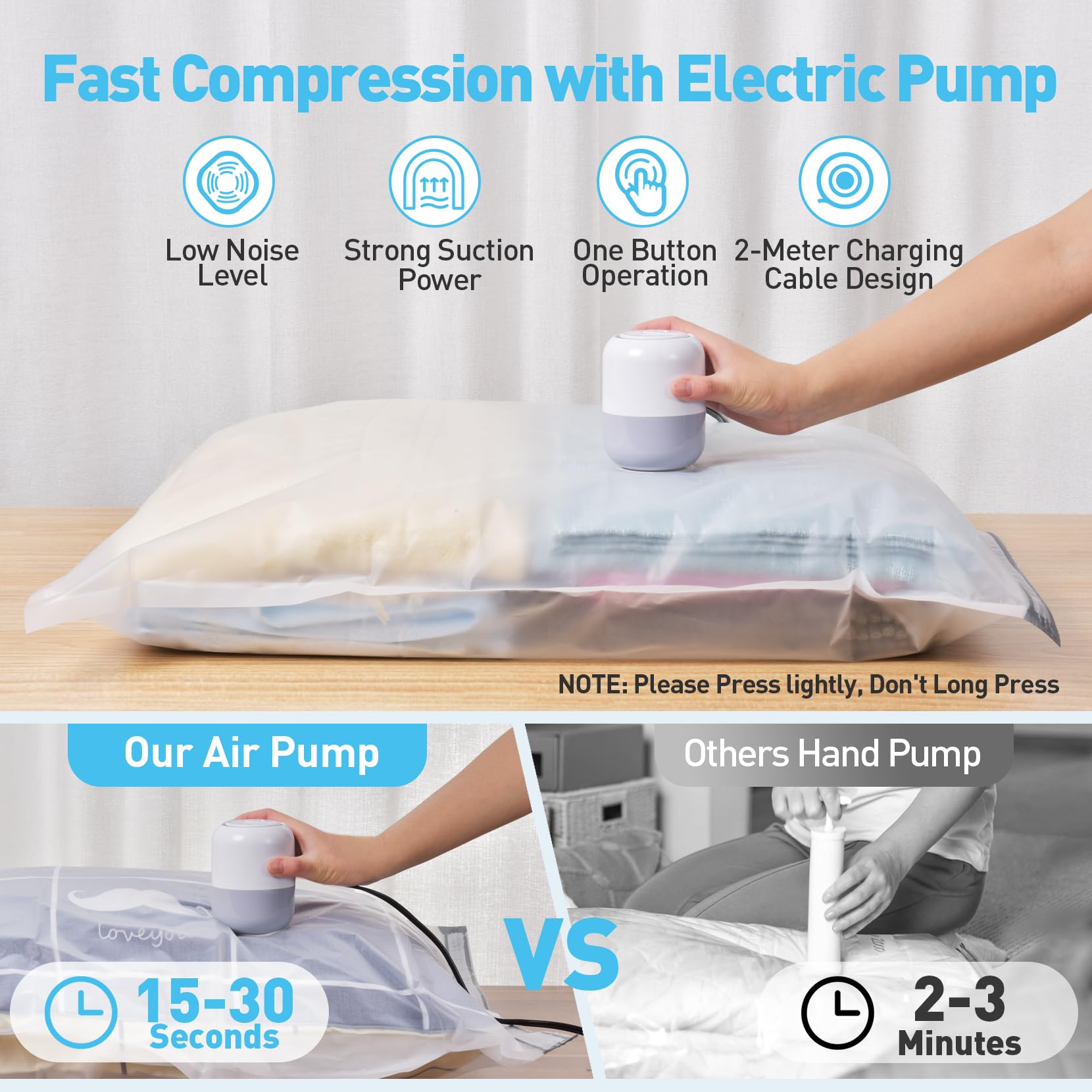 12 Pack Vacuum Storage Bags With Electric Air Pump, Vacuum Sealed Storage Bags (3Jumbo/3Large/3Medium/3Small), Space Saver Bag F