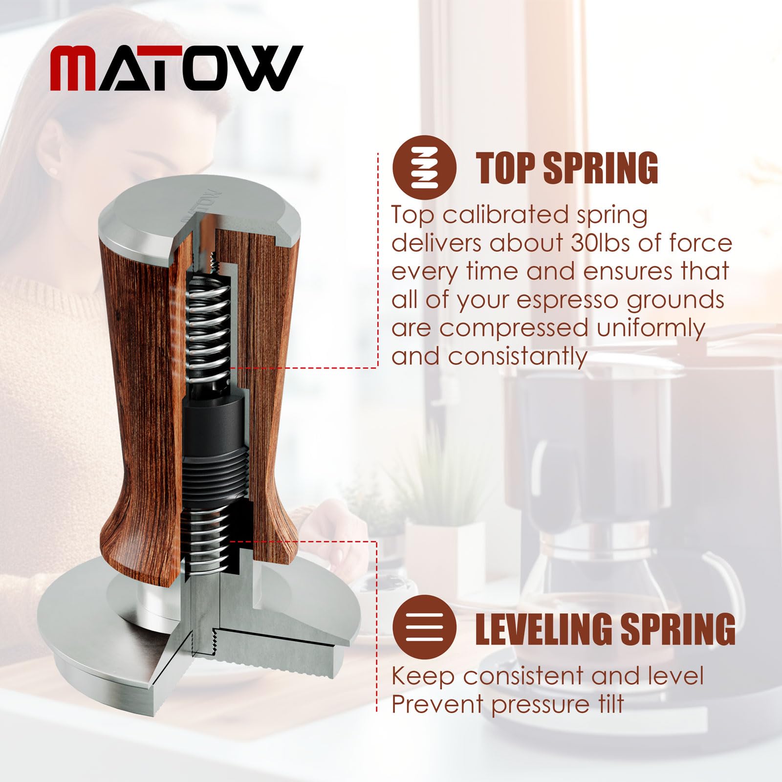 53.3Mm Espresso Hand Tamper, Matow Calibrated Spring Loaded Coffee Tamper With Stainless Steel Ripple Base, 30Lbs Espresso Tampe