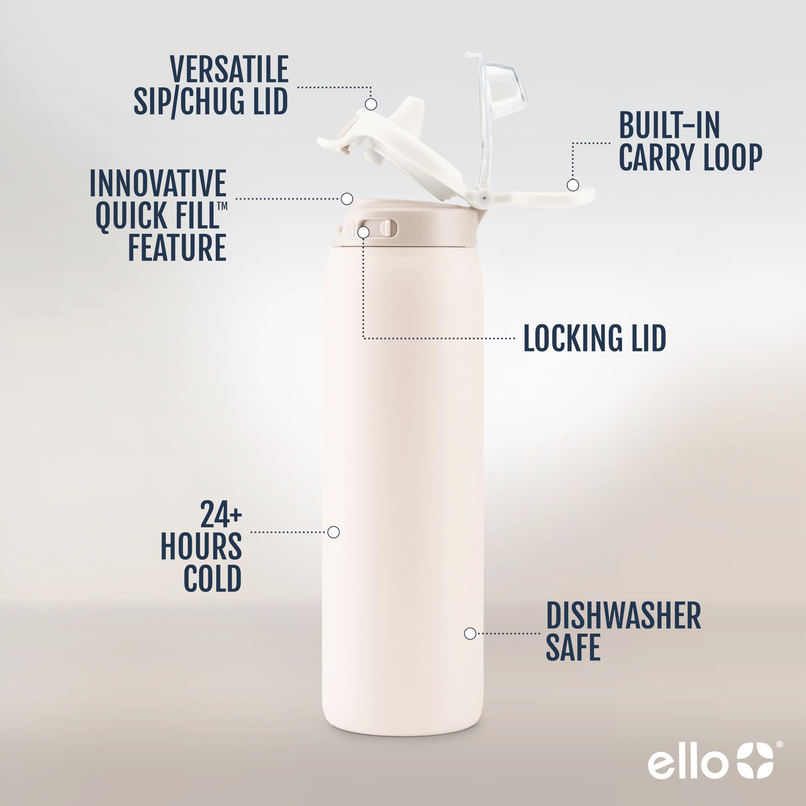 Ello Pop & Fill 32Oz Stainless Steel Water Bottle With Quick Fill Technology, Double Walled And Vacuum Insulated Metal, Leak Pro