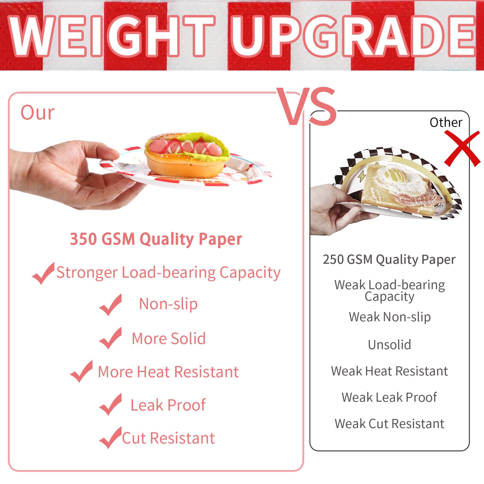 Grencian 96Pcs Carnival Party Decorations Carnival Circus Plates and Napkins Disposable Circus Theme Birthday Paper Tableware Se