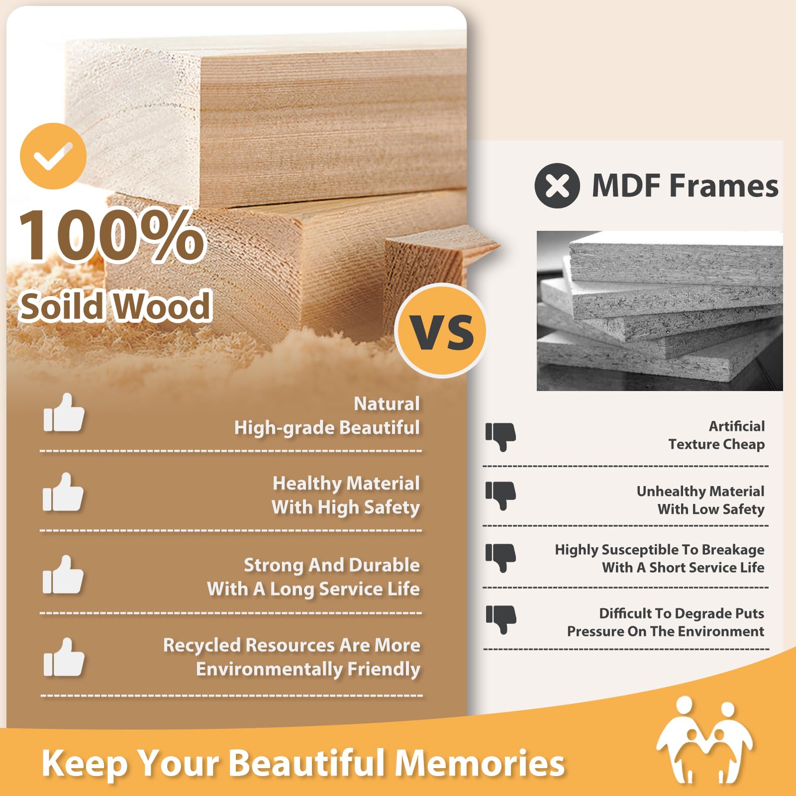 Egofine 12x16 Picture Frame White covered by Plexiglass Made of Solid Wood  Display Pictures 9x12 and 11x14 with Mat or 12x16 Without Mat for Table Top and Wall Mounting