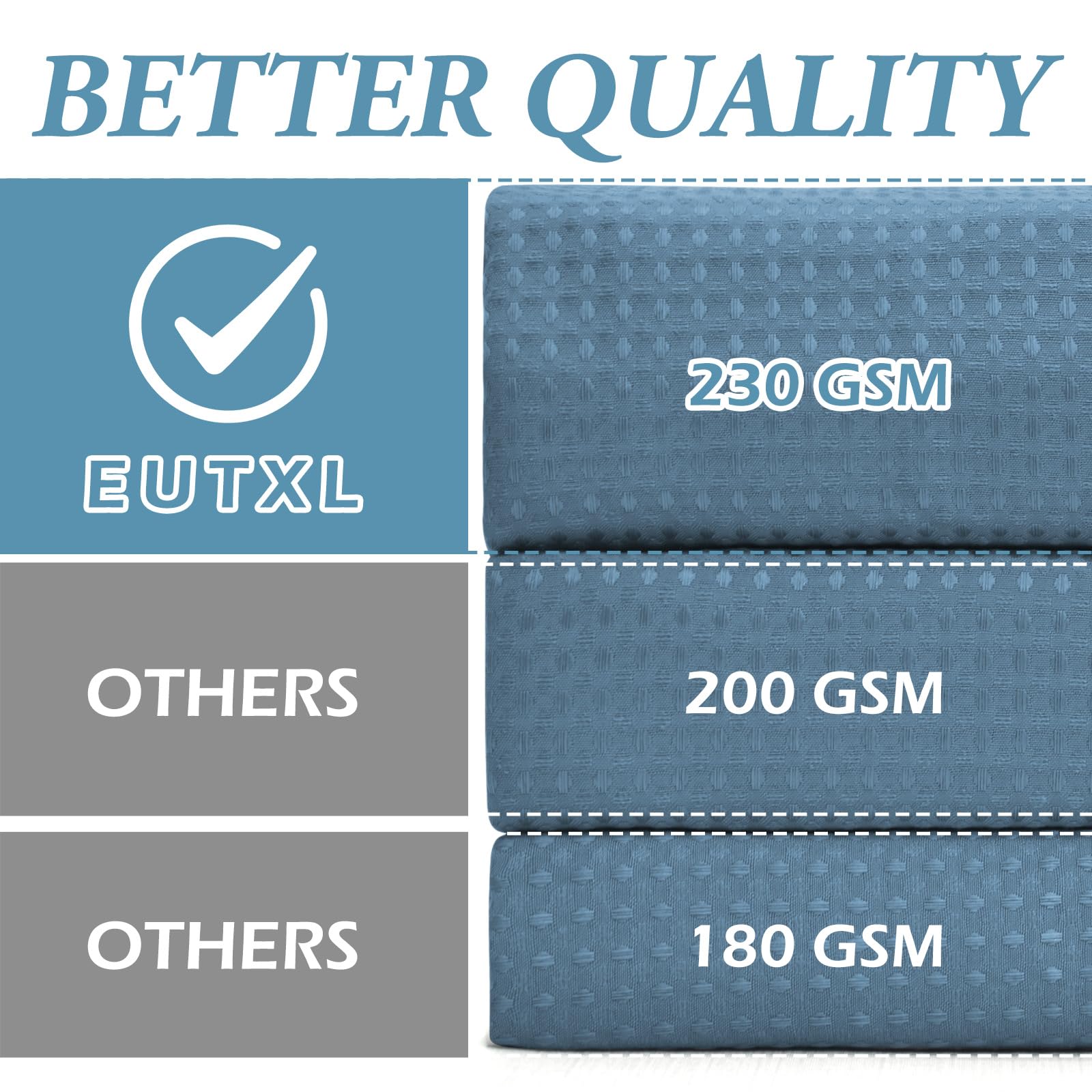 Eutxl Moonlight Blue Stall No Hook Shower Curtain With Snap In Liner,230Gsm Waffle Weave Shower Curtains For Bathroom,54W X 80H
