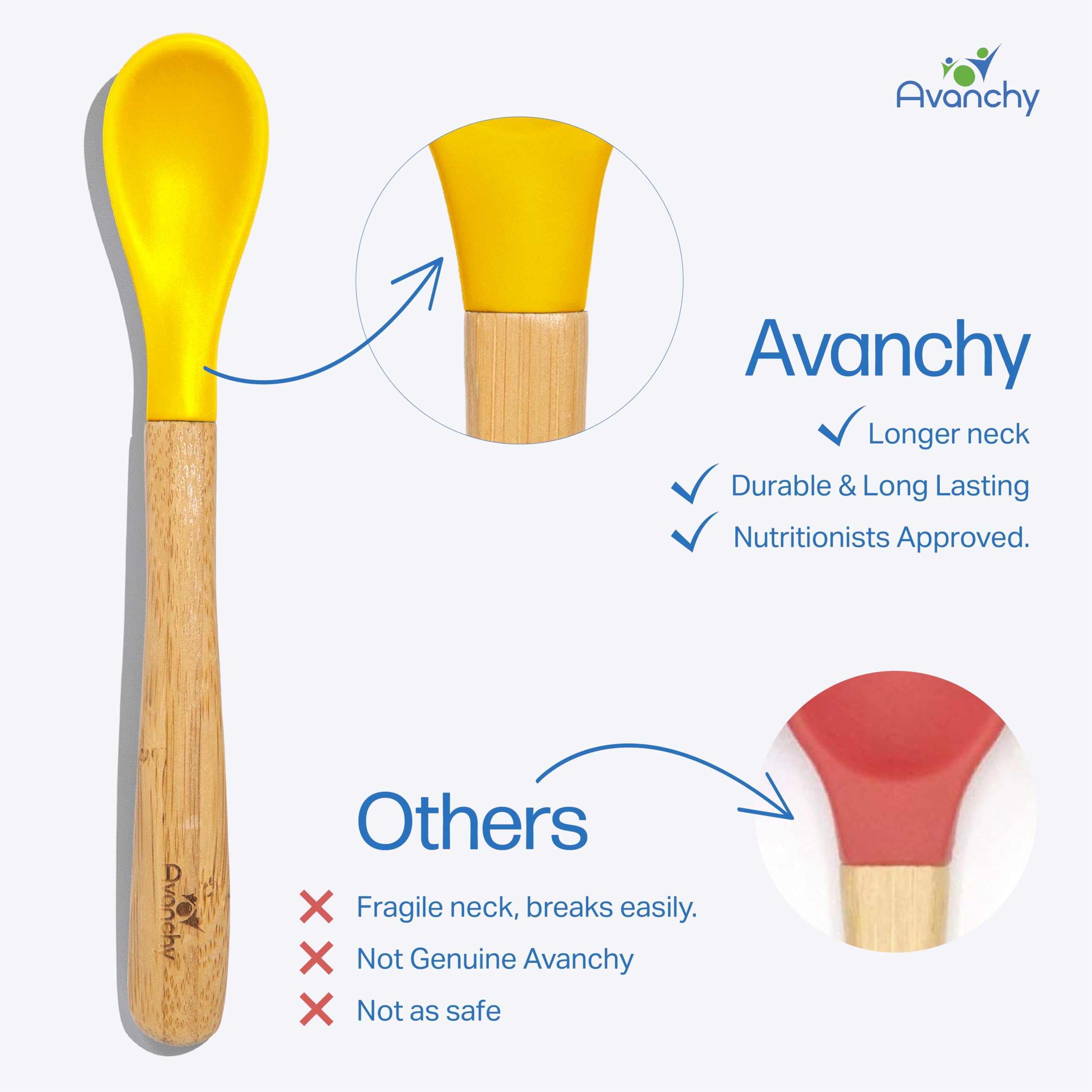 Avanchy Infant Baby Spoons Bamboo and Silicone Set  Self Feeding Food Utensils  4 Months Baby Led Weaning  5 Pack  With Blue Spoon