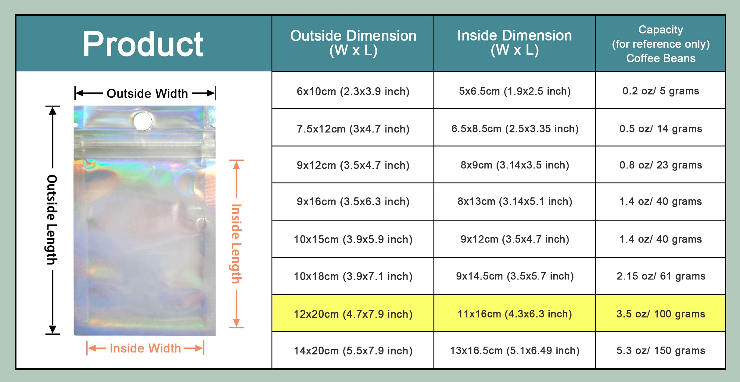 100 Pack 12X20Cm (4.7X7.9 Inch) Clear Front Resealable Heat Sealable Foil Bags With Hang Hole For Zip Bulk Food Storage Lock Bag