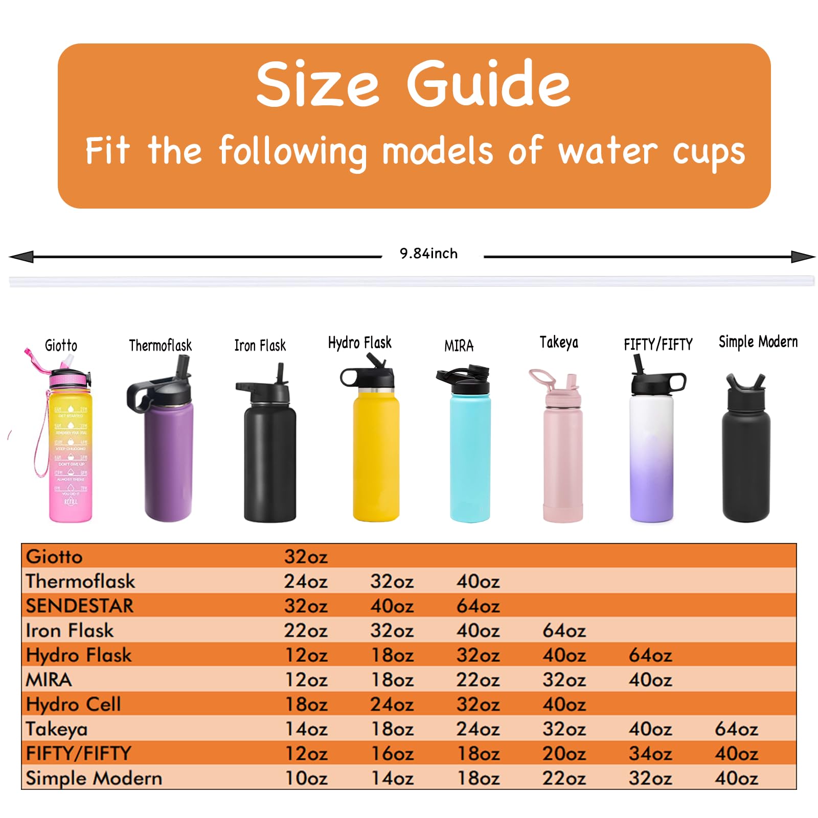 Miracredo 7 Pcs Replacement Straws For Simple Modern, Fit Giotto, Fit Thermoflask And For More Water Flask, Straws Fit Takeya Re