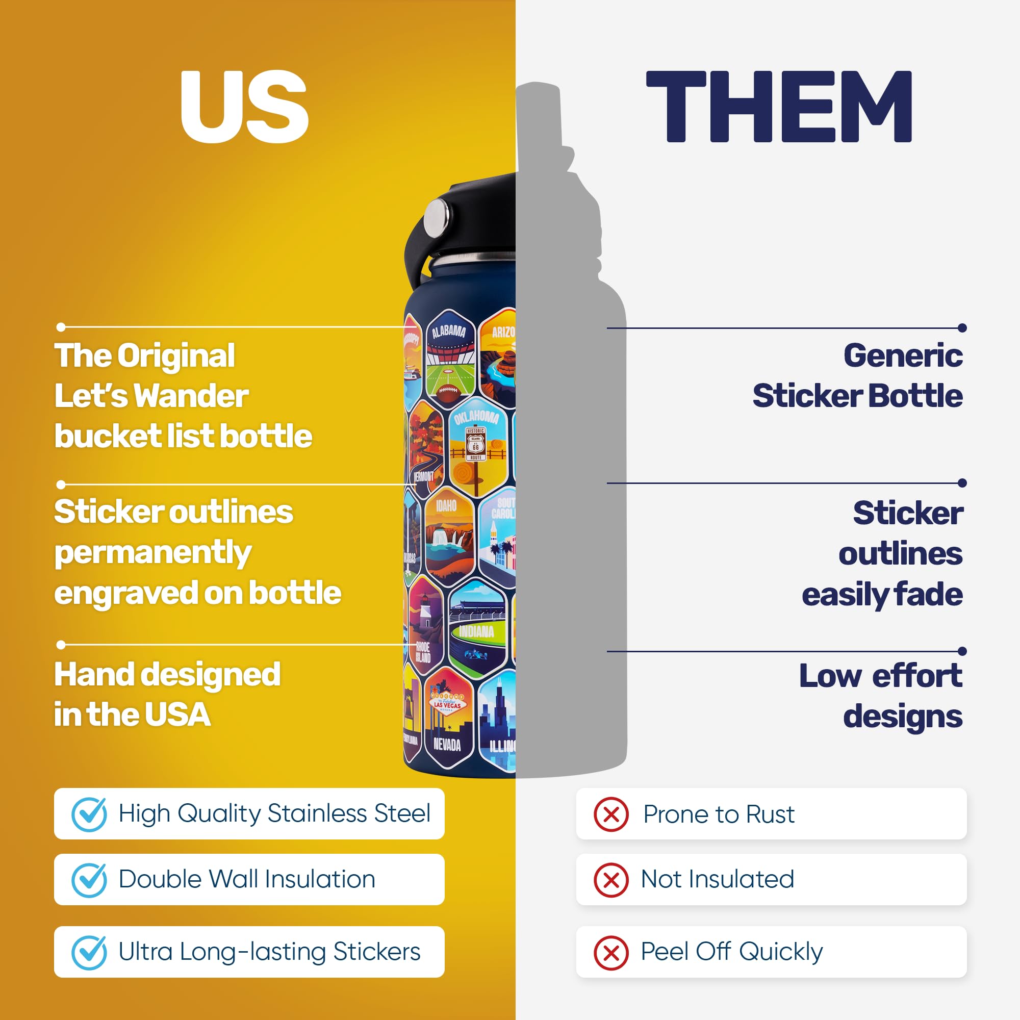 LET S WANDER 50 States Water Bottle with Waterproof Stickers - 32oz Leakproof Insulated Stainless Steel with Straw - States of t
