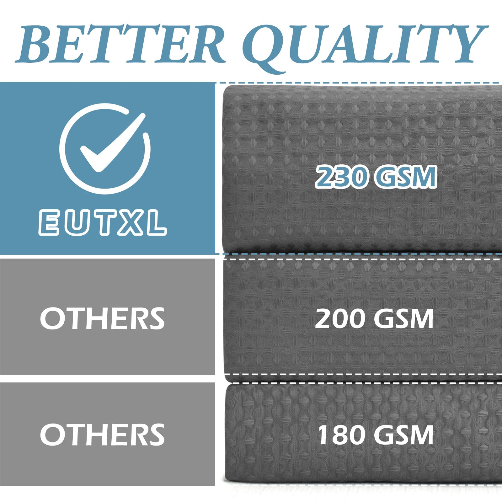 Eutxl Charcoal Grey Long No Hook Shower Curtain With Snap In Liner,230Gsm Waffle Weave Shower Curtains For Bathroom,71W X 86H