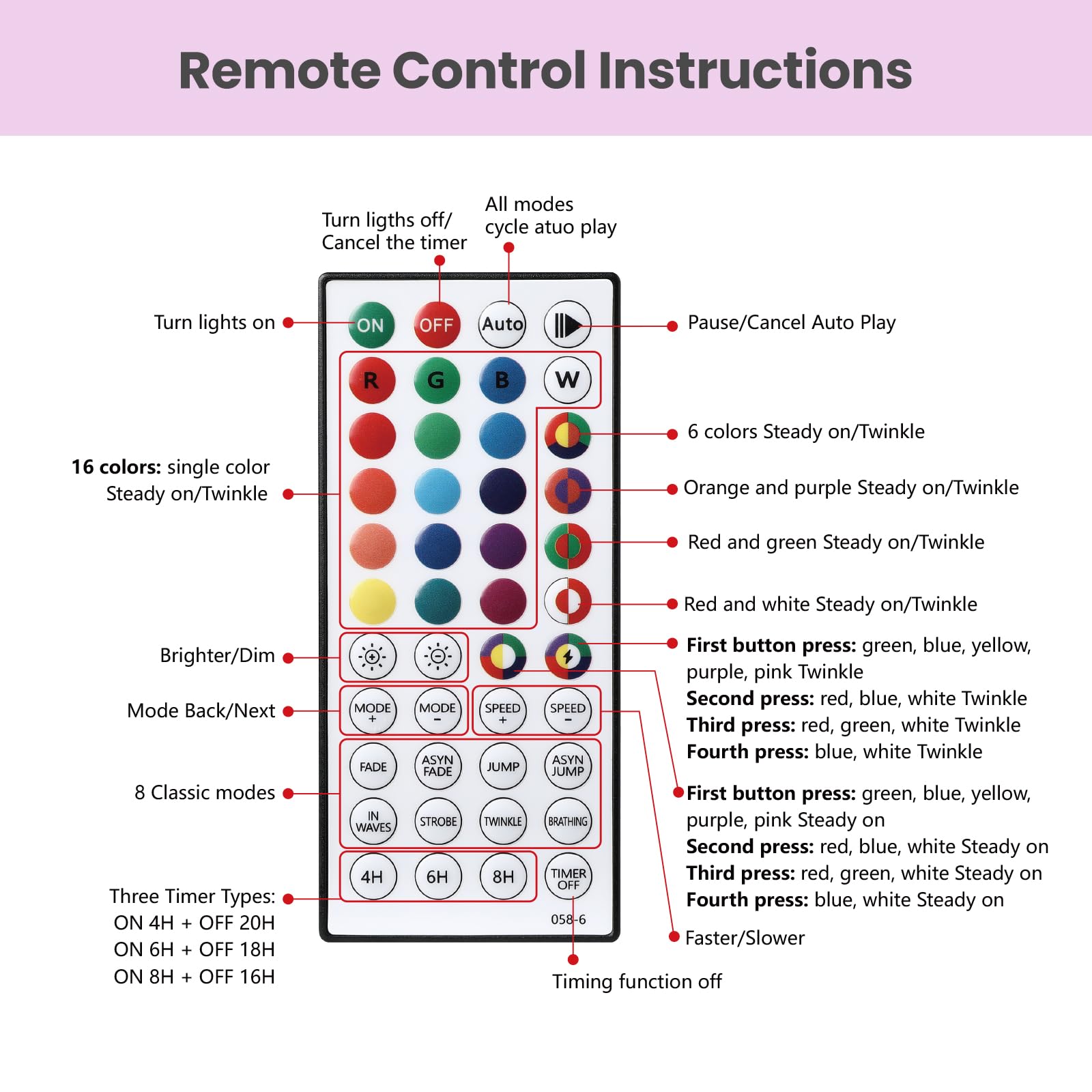 SHareconn 6.5ft Prelit Snow Flocked Artificial Hinged Slim Pencil Christmas Tree, with Remote Controlled Multi-Color RGB Lights,