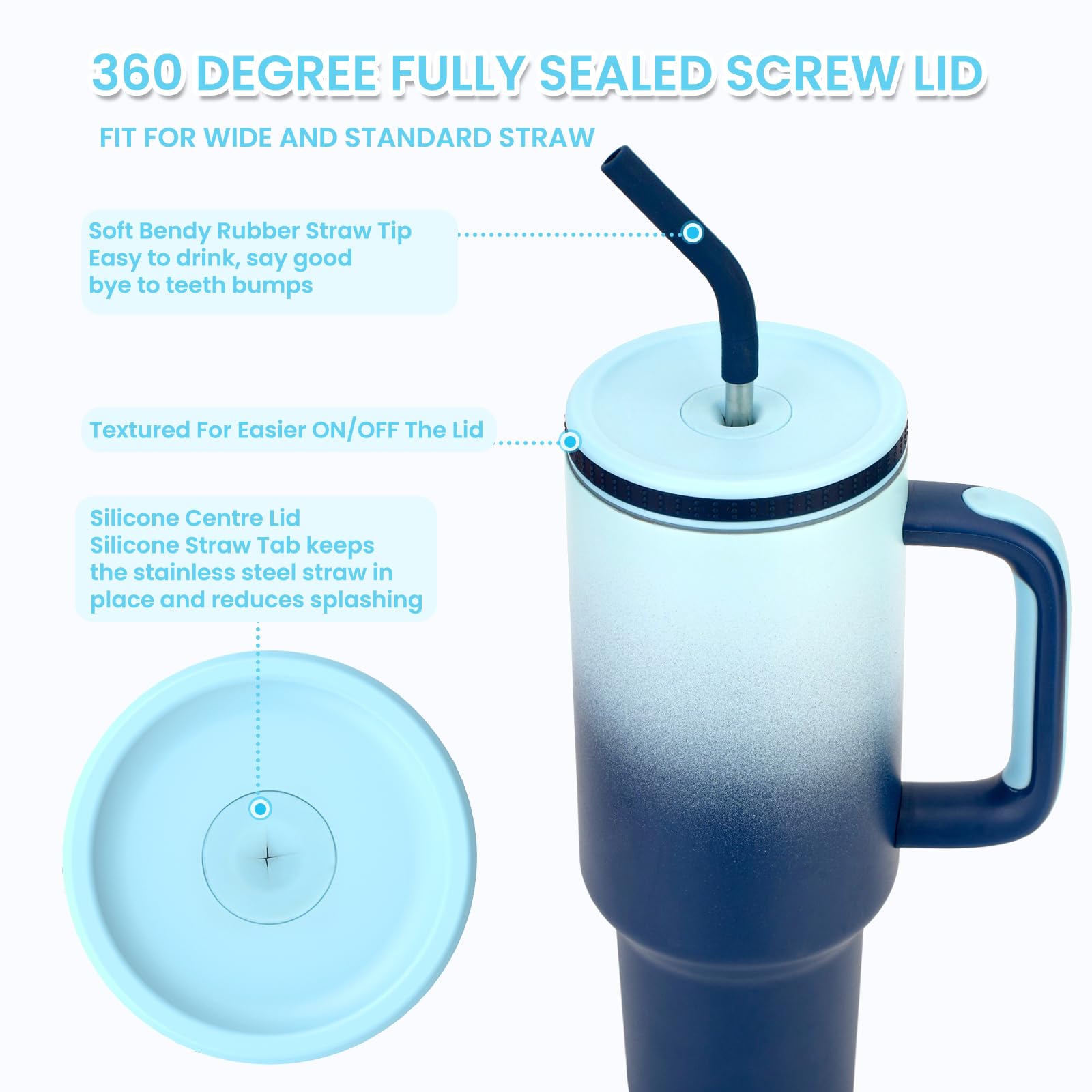 Zukro 40 Oz Triple Insulated Tumbler With Handle And Straw Lid - Stainless Steel Cup Travel Mug Fits In Cupholder - No Sweat Wat