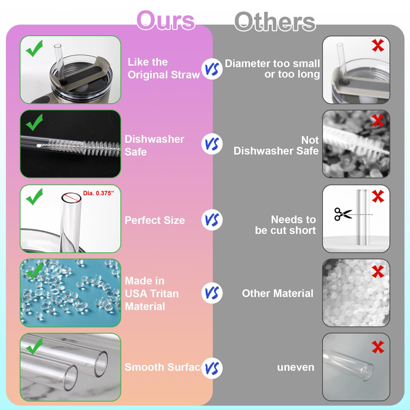 Reusable Straws 30 Oz Tumbler,Plastic Replacement Straws For Stanley 30 Oz Tumbler,6 Pack Clear Straws For Stanley Cup Accessori