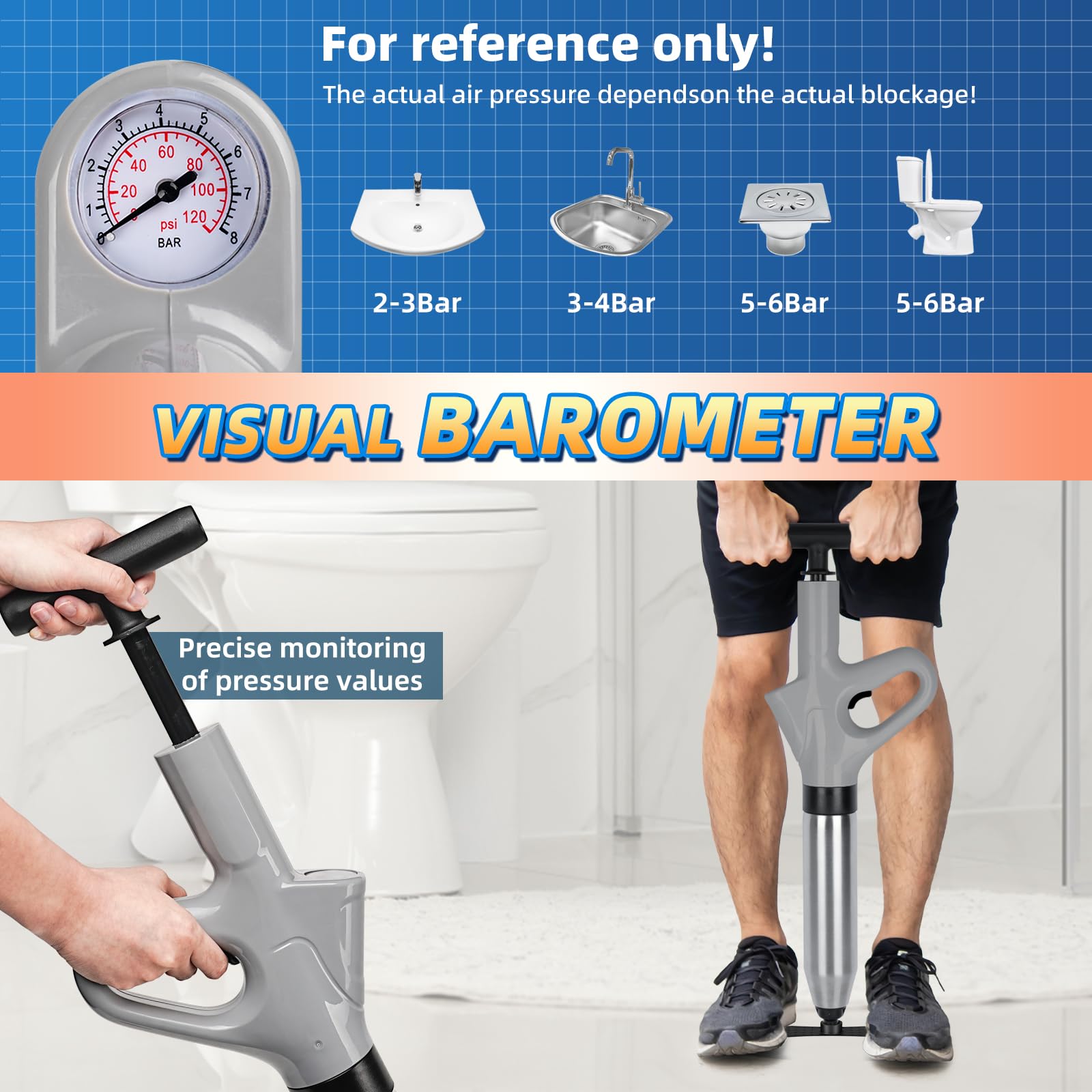 Clonivent Air Plunger Toilet High Pressure Toilet Plunger Clog Remover With Real-Time Power Plunger With Visual Barometer Stainl