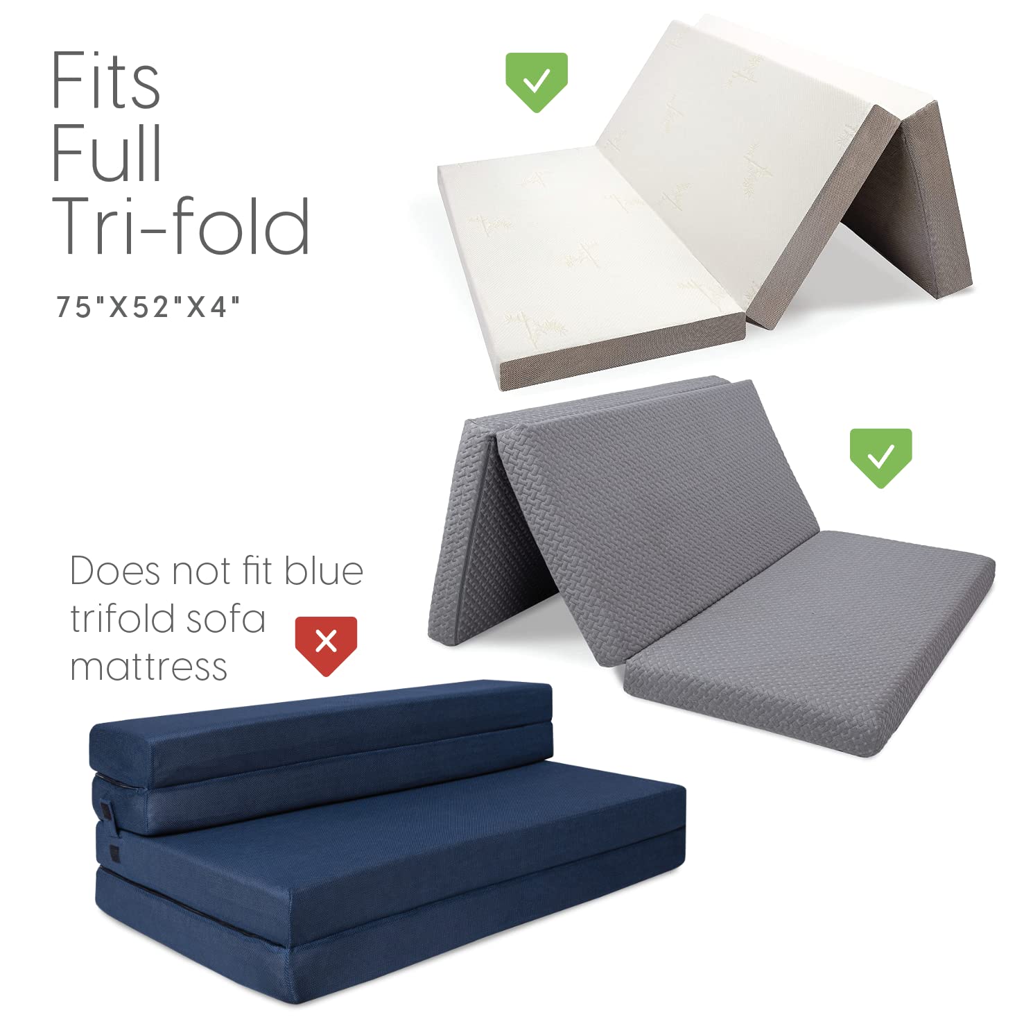 Milliard Carry Case 4 Inch Full Tri-Fold Mattress (Does Not Fit 6 Inch)