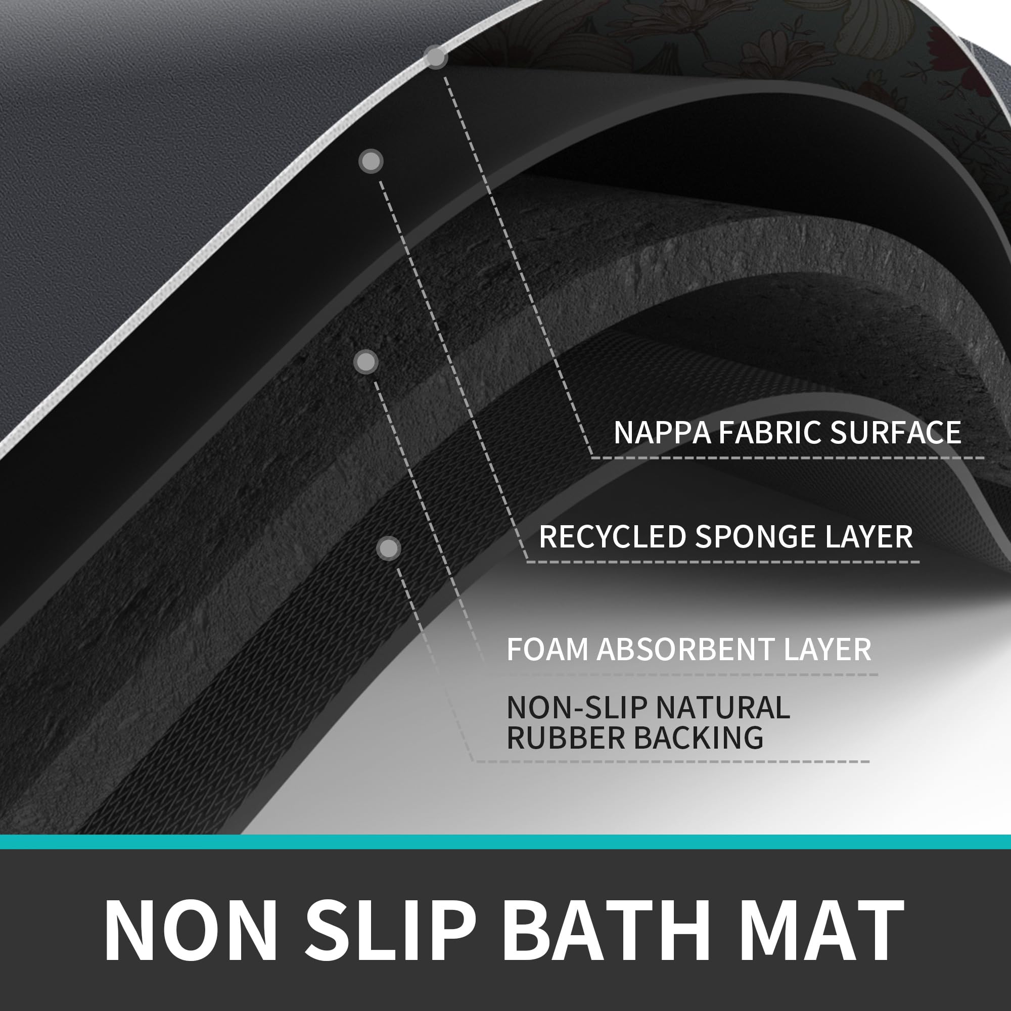 2Pcs Bathroom Mats U Shaped Set, Non-Slip Quick-Dry Toilet Bath Rug For Tub, Shower And Bath Room 19.7''X31.5''+19.7''X23.6'', D