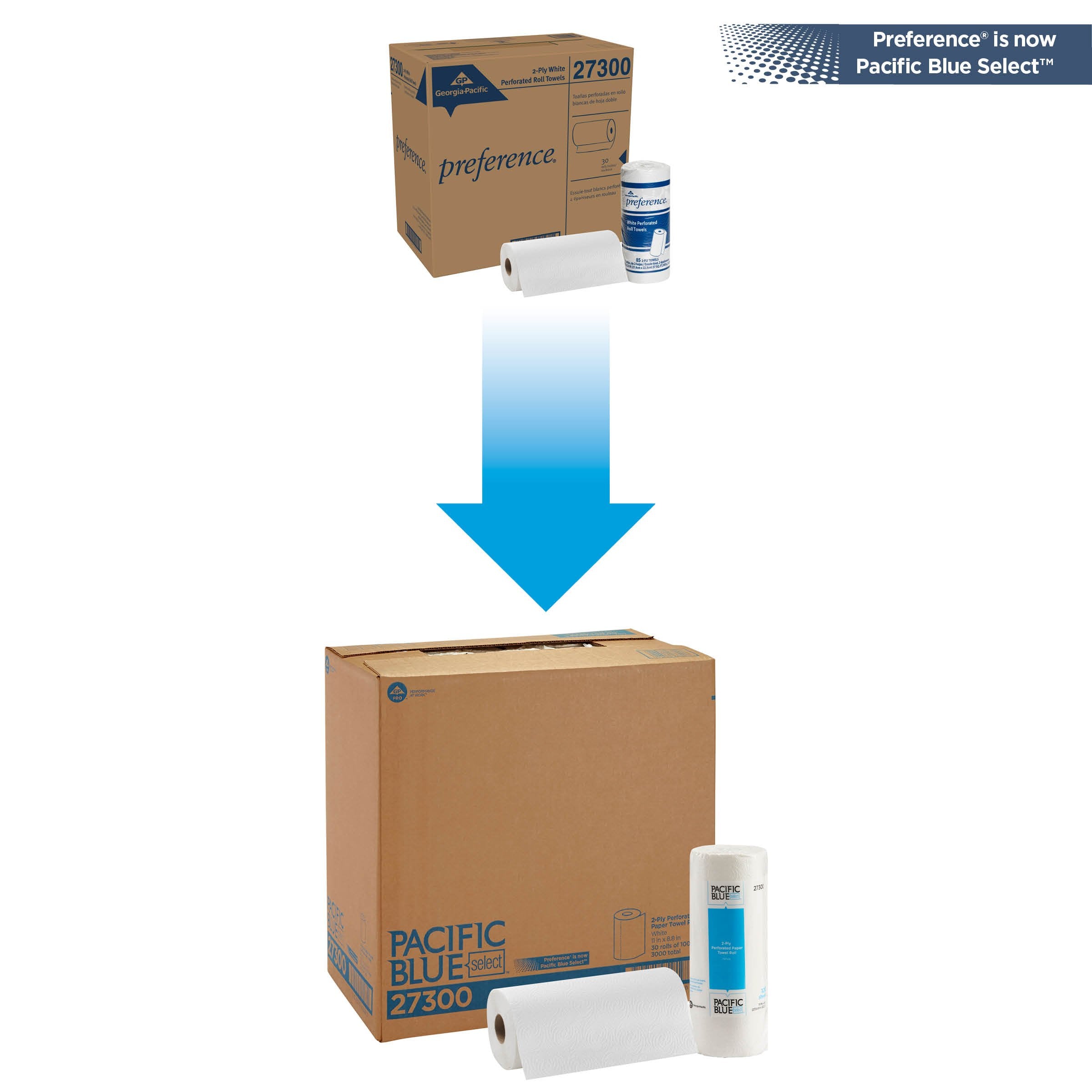 Pacific Blue Select 2-Ply Perforated Roll Paper Towels By Georgia-Pacific Pro, 100 Sheets Per Roll, 30 Rolls Per Case,White - 27