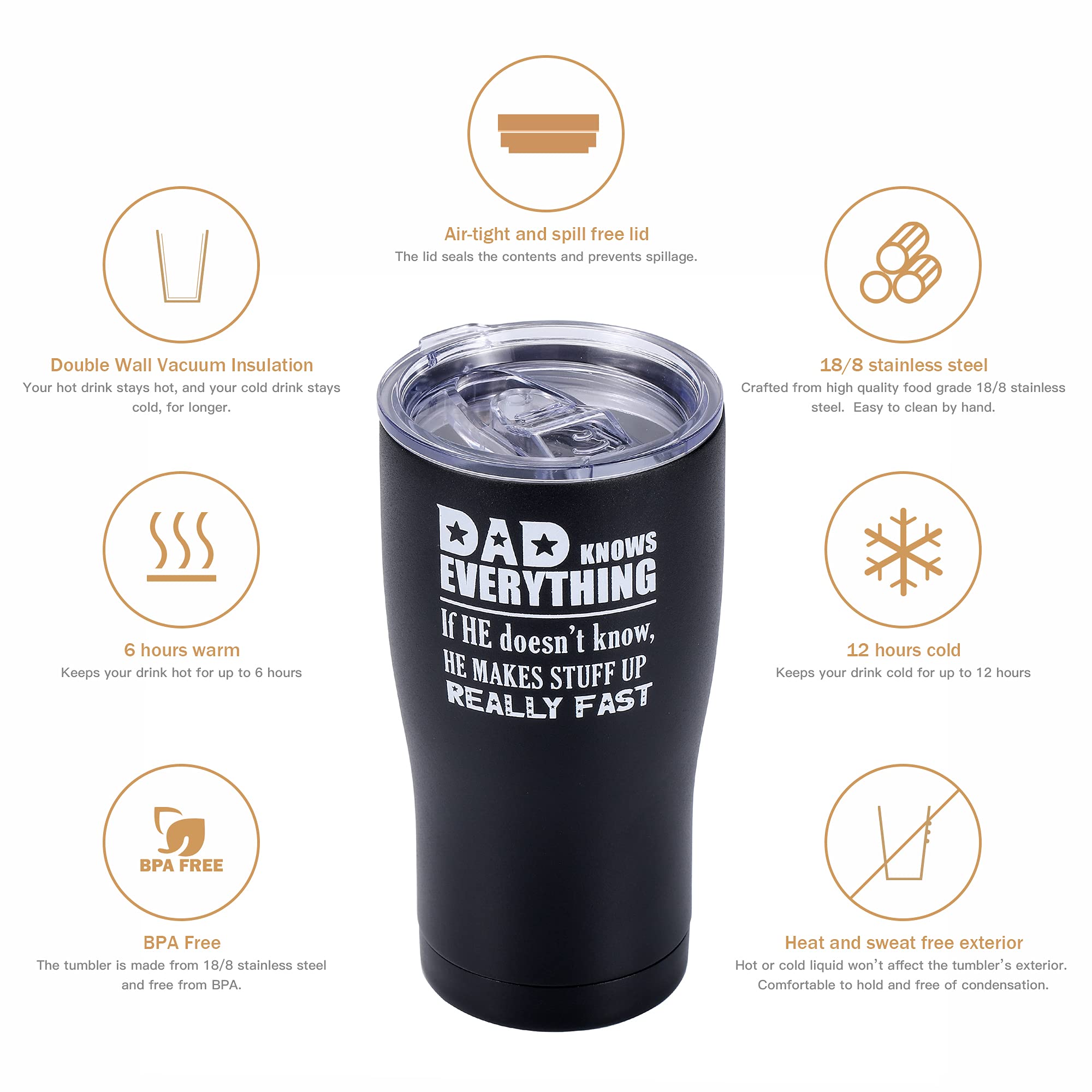 Shamone Tumbler Dad Knows Everything, Gifts For Men, Dad Gifts, Dad Birthday Gift, Dad Gifts From Daughter Tumbler 20Oz Insulate