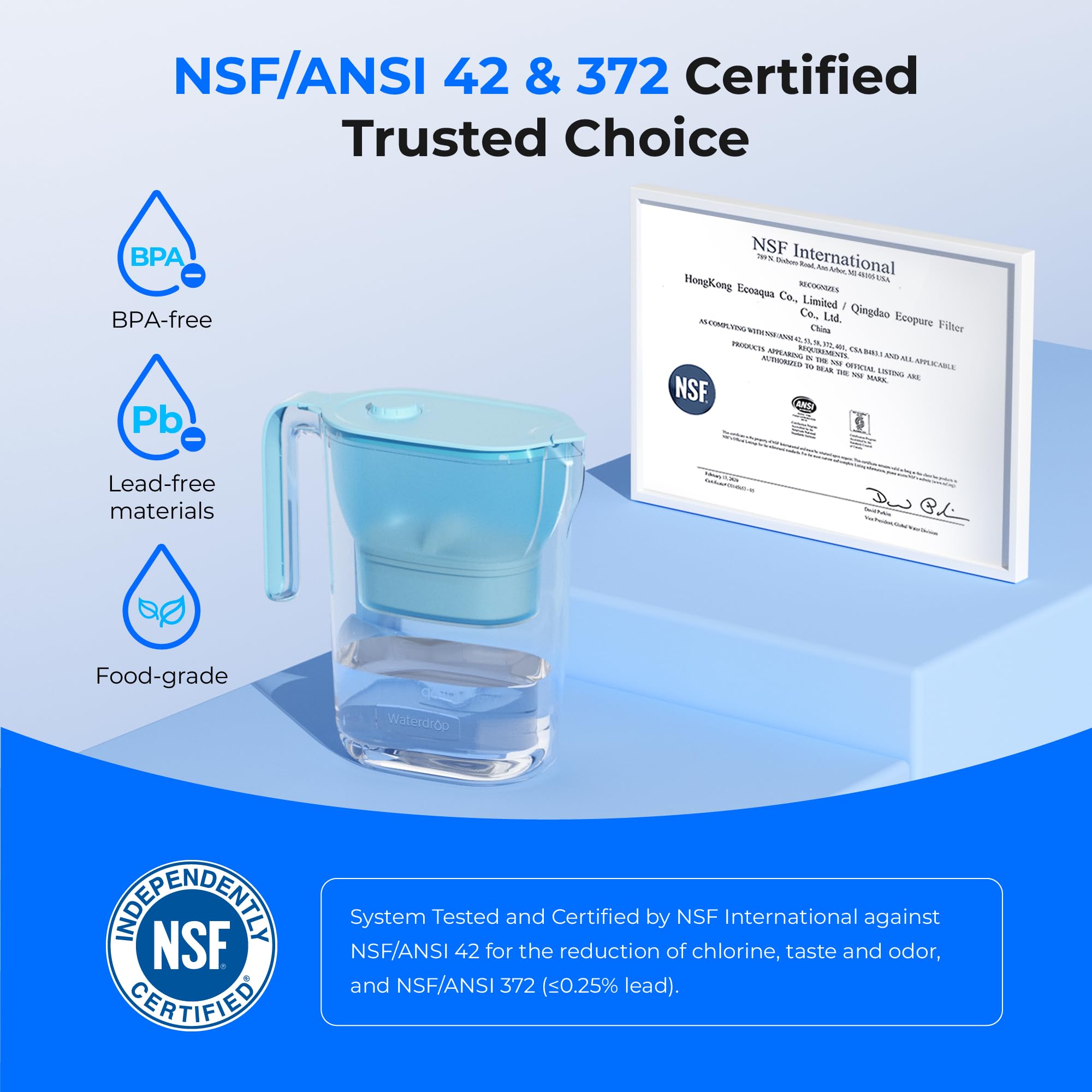 Waterdrop 200-Gallon Long-Life Water Filter Pitcher, Nsf Certified Water Purifier, Replaces 6,400 Plastic Water Bottles A Year,