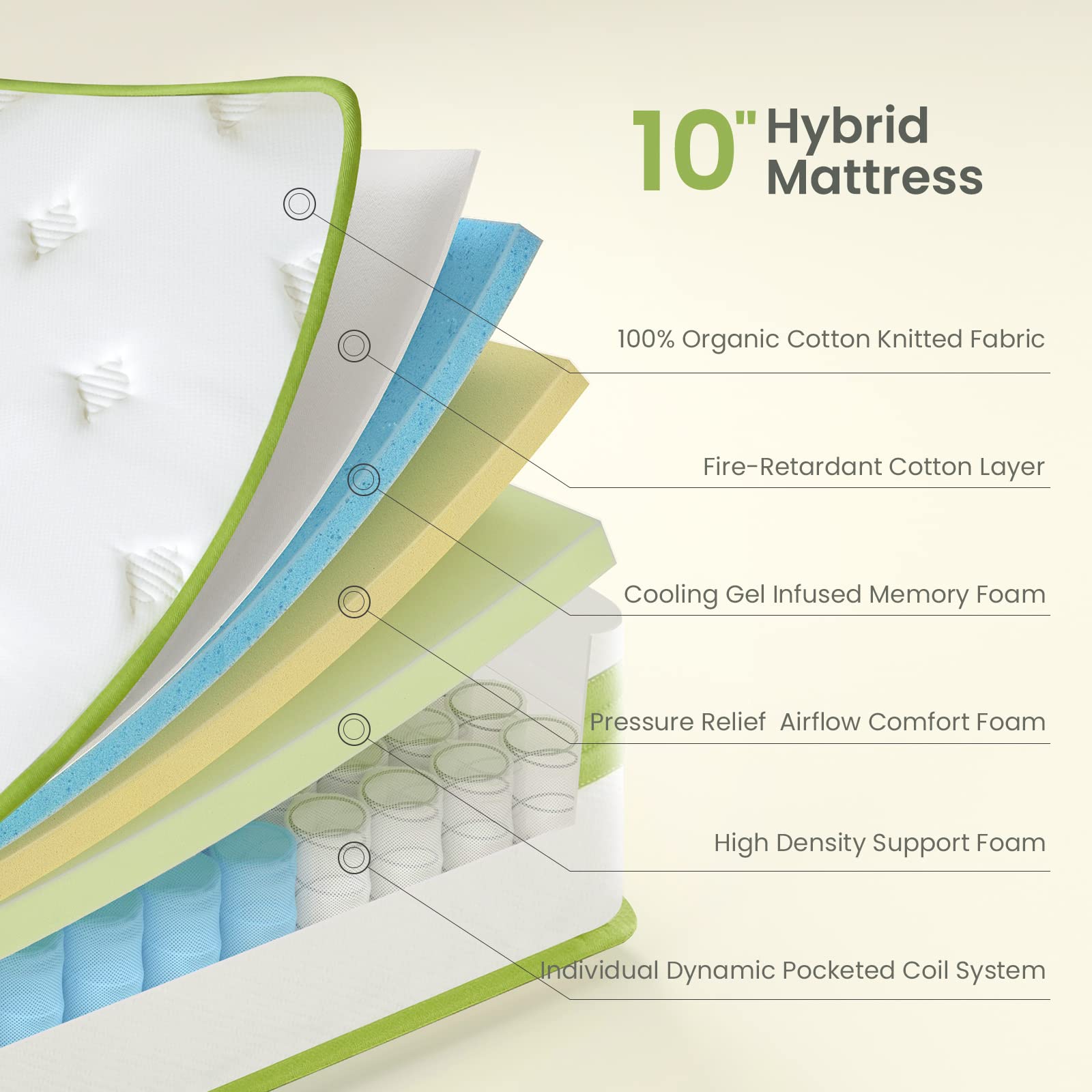 Dourxi Queen Mattress 10 Inch  Hybrid Mattress with Cooling Gel Memory Foam and Pocket Spring  Organic Cotton Fabric Cover  Mattress in a Box  Medium Firm Feel  80''*60''*10''  Queen
