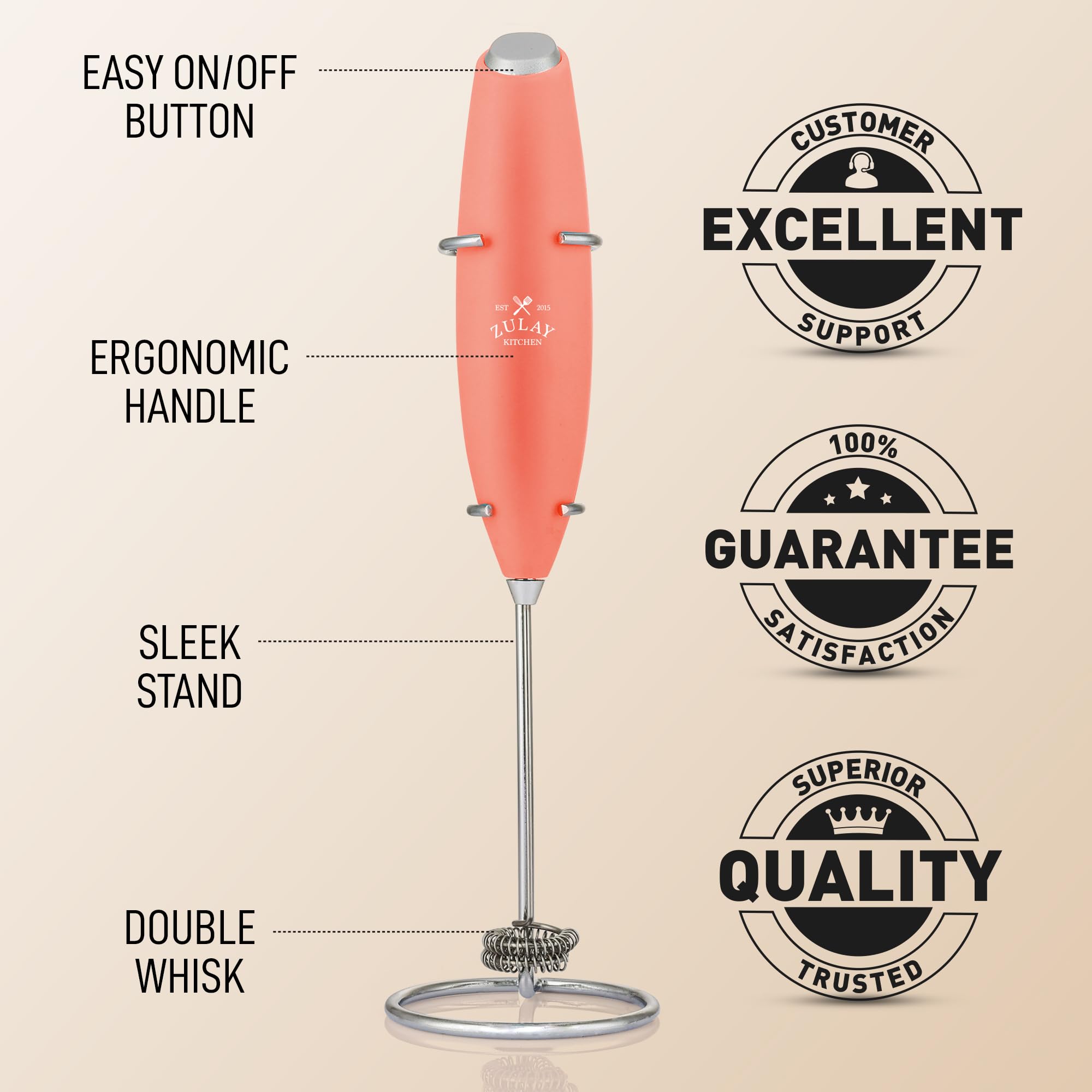 Zulay Kitchen Double Whisk Milk Frother - Handheld Foam Maker for Coffee, Lattes, Matcha, Hot Chocolate & Cappuccinos - Whip Cre