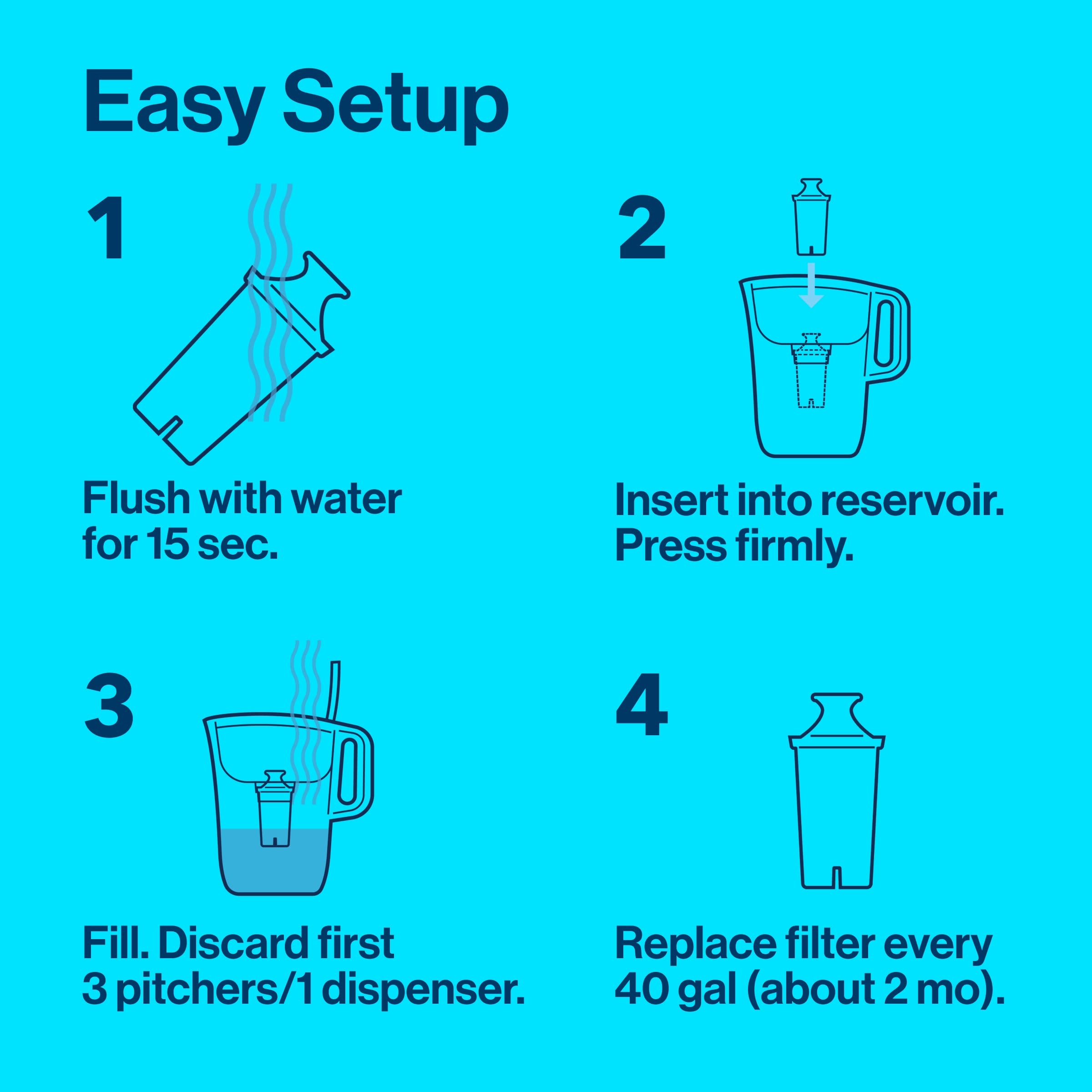 Brita Medium 8 Cup Water Filter Pitcher With 1 Standard Filter, Bpa Free - Marina, Black