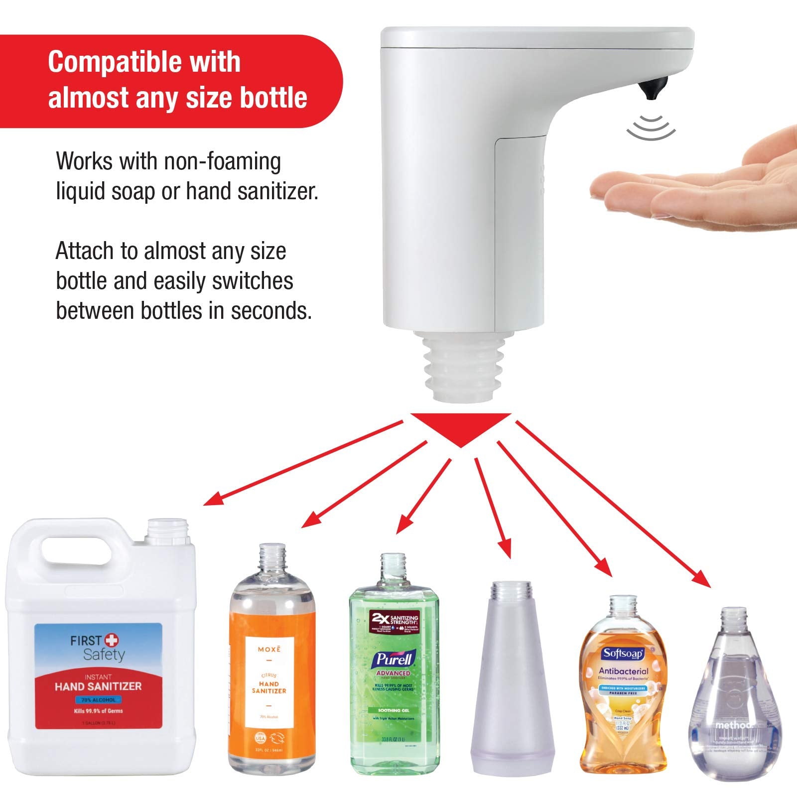 First Safety Touchless Pump For Liquid Hand Soap And Hand Sanitizer (Pack Of 6)