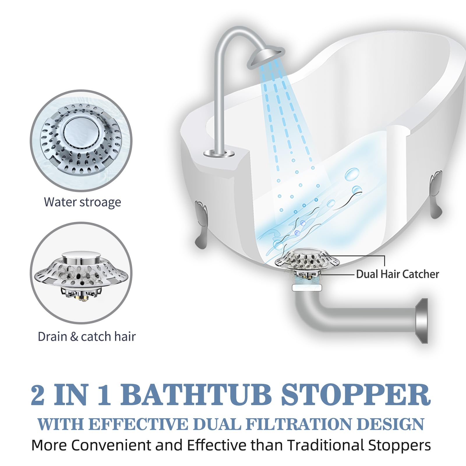 Upgraded 2 In 1 Bathtub Drain Stopper Bathtub Drain Hair Catcher, Effective Tub Stopper With Dual Filtration Design, Anti-Cloggi